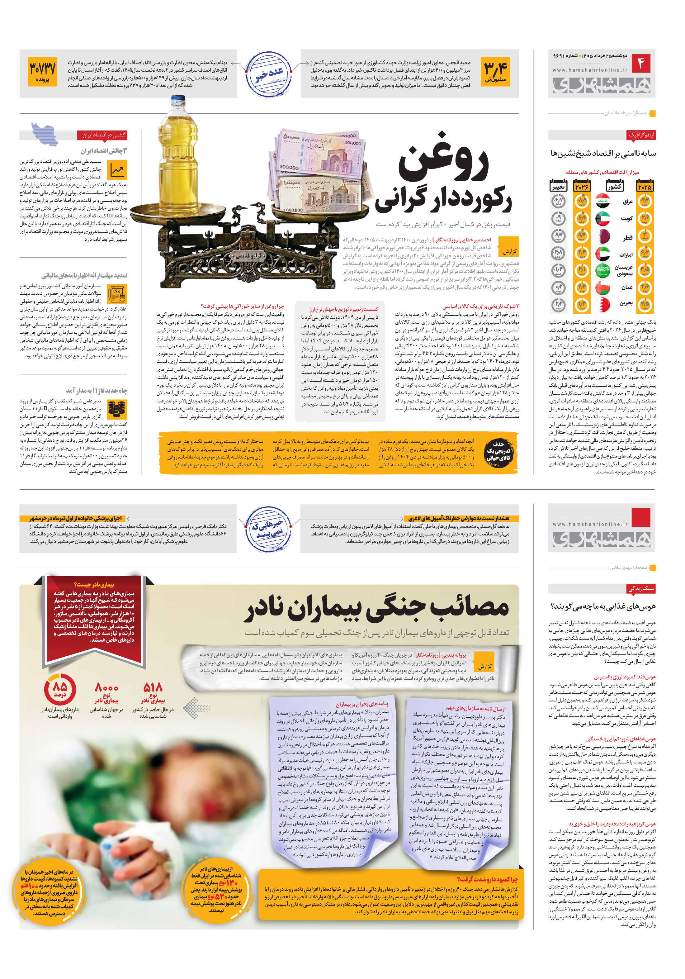اقتصاد