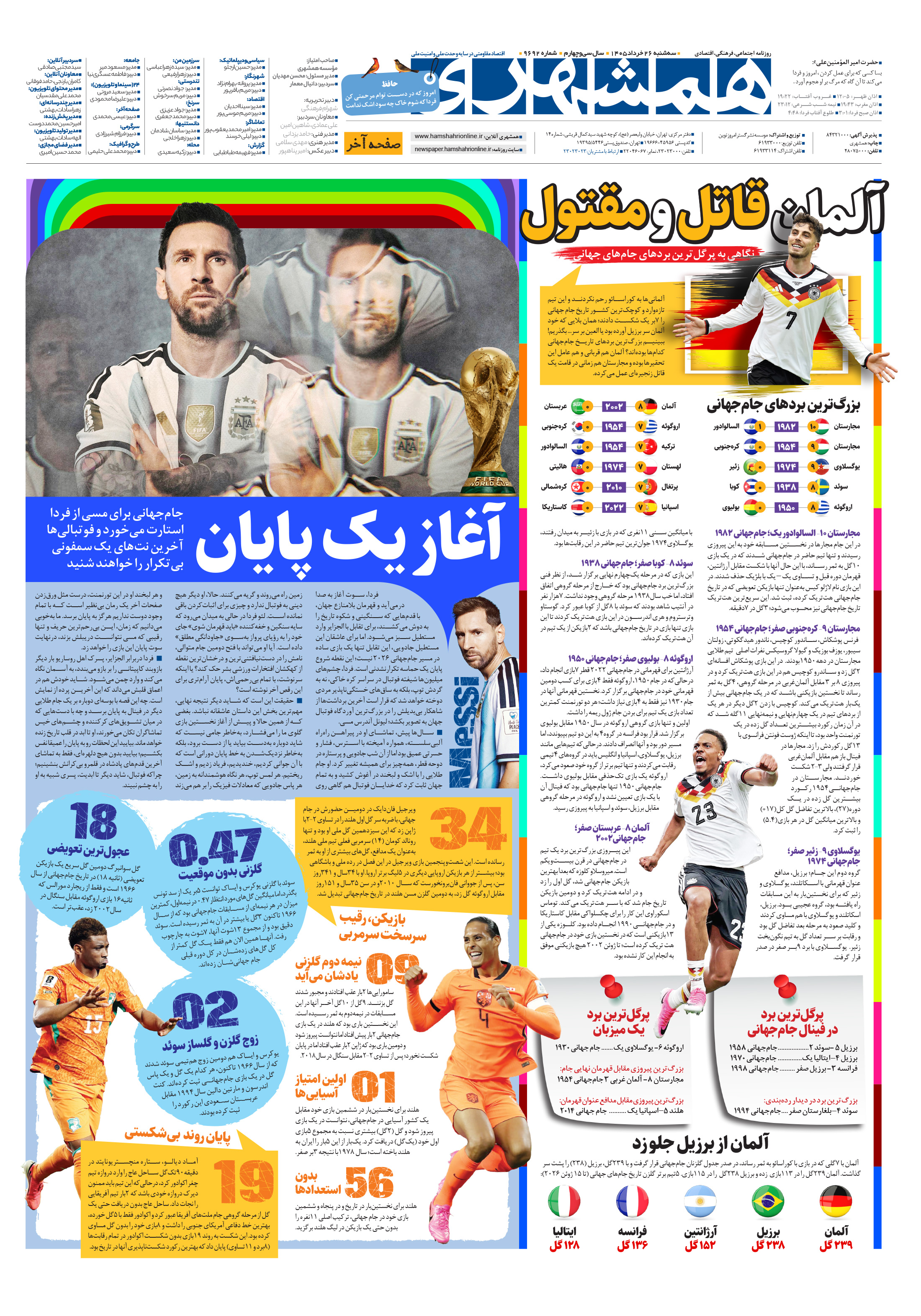 تماشاگر
