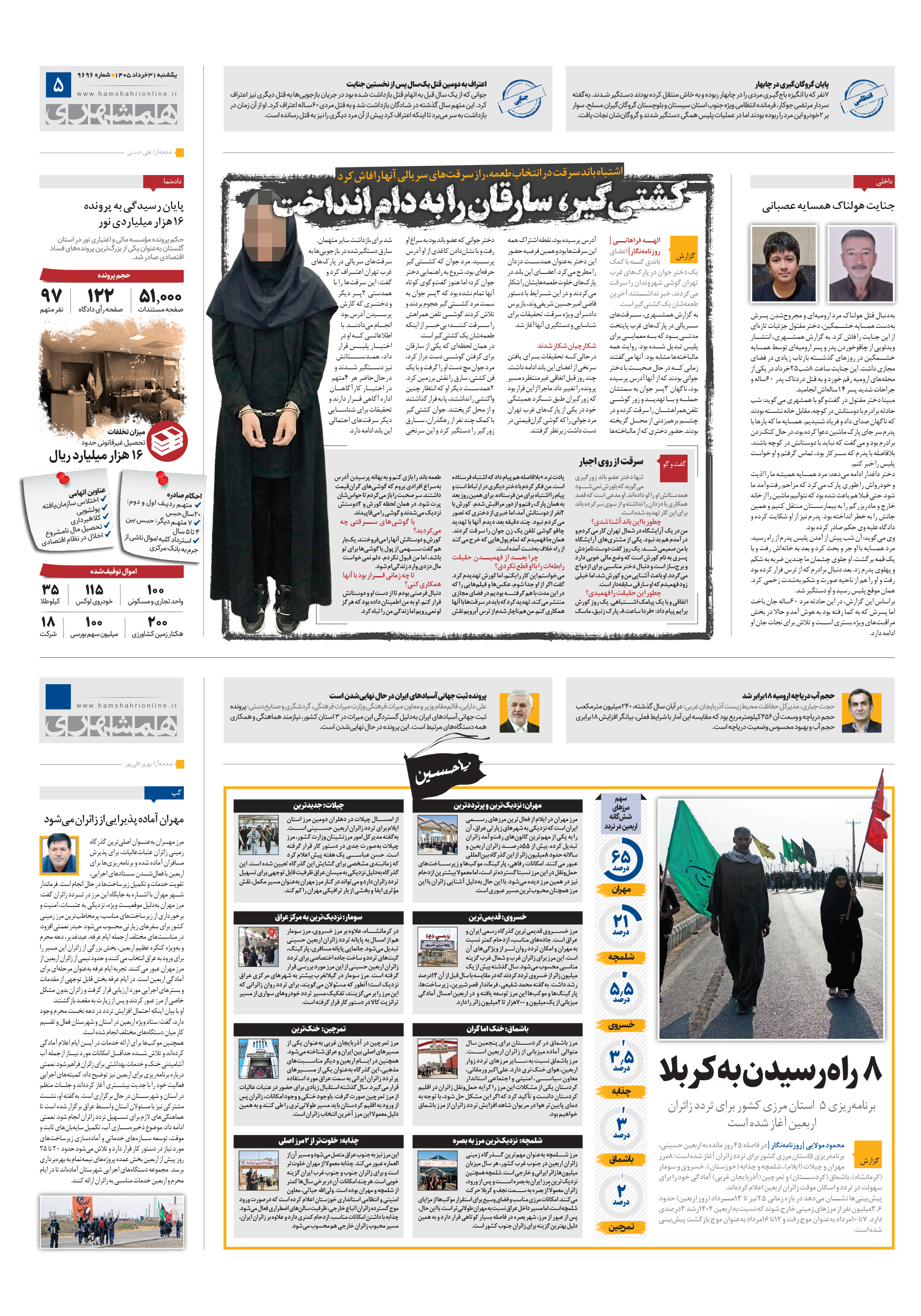 سرنخ