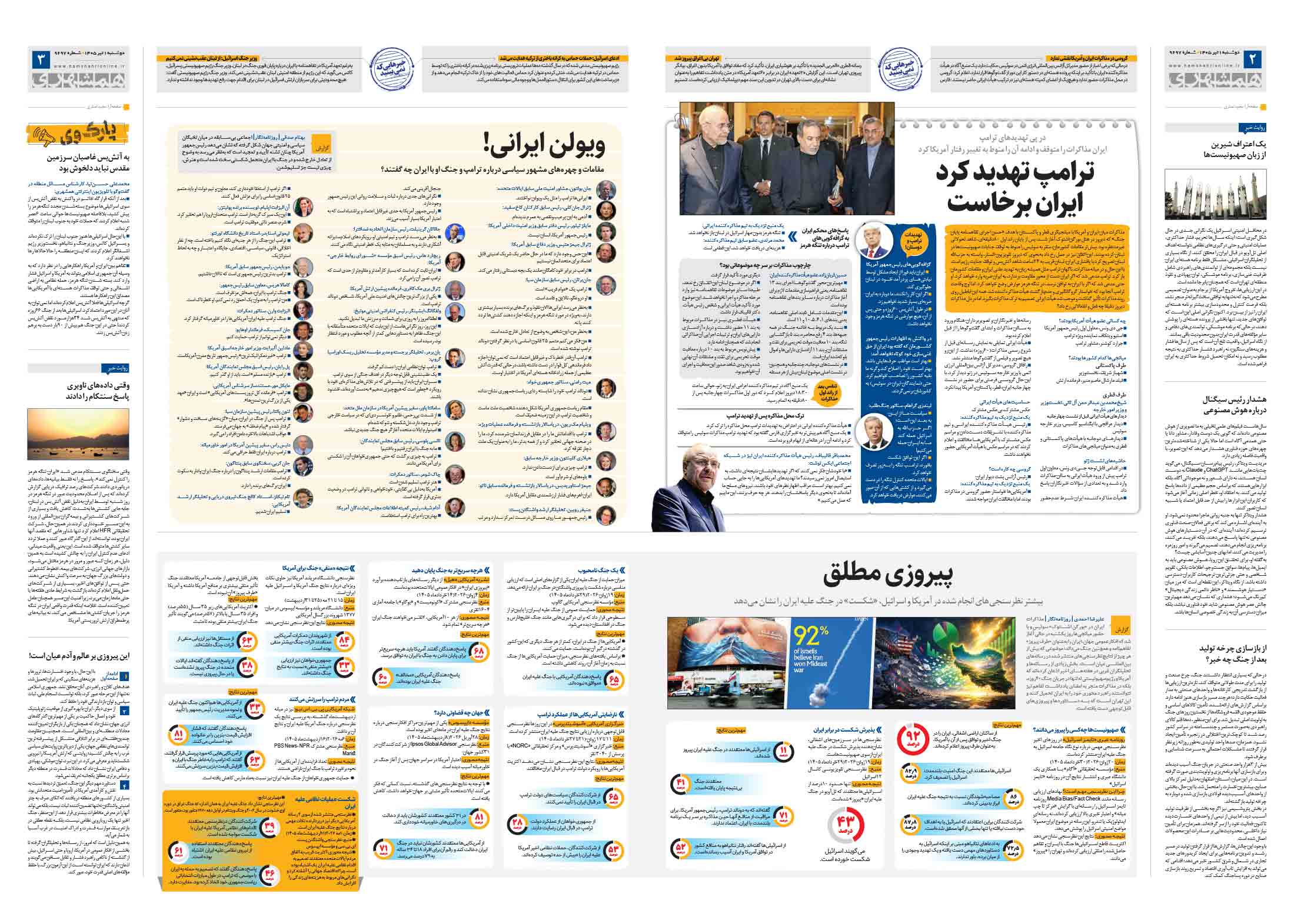 سیاسی- دیپلماتیک