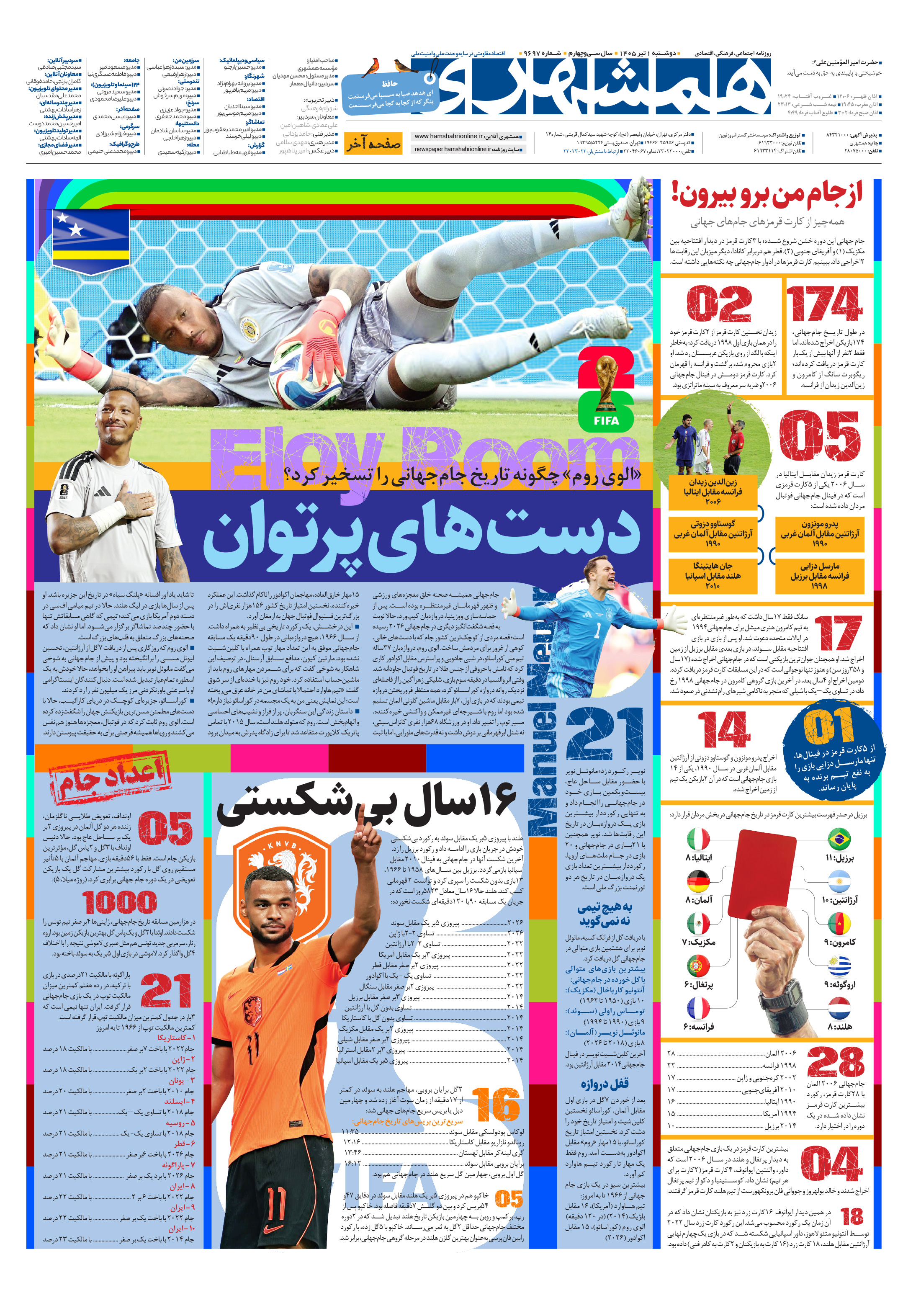 تماشاگر