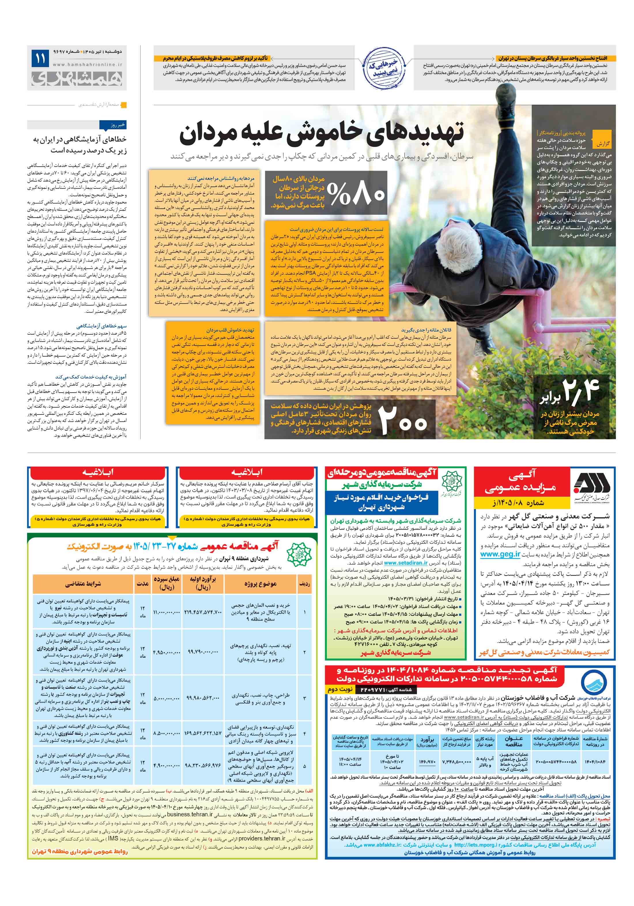 تندرستی