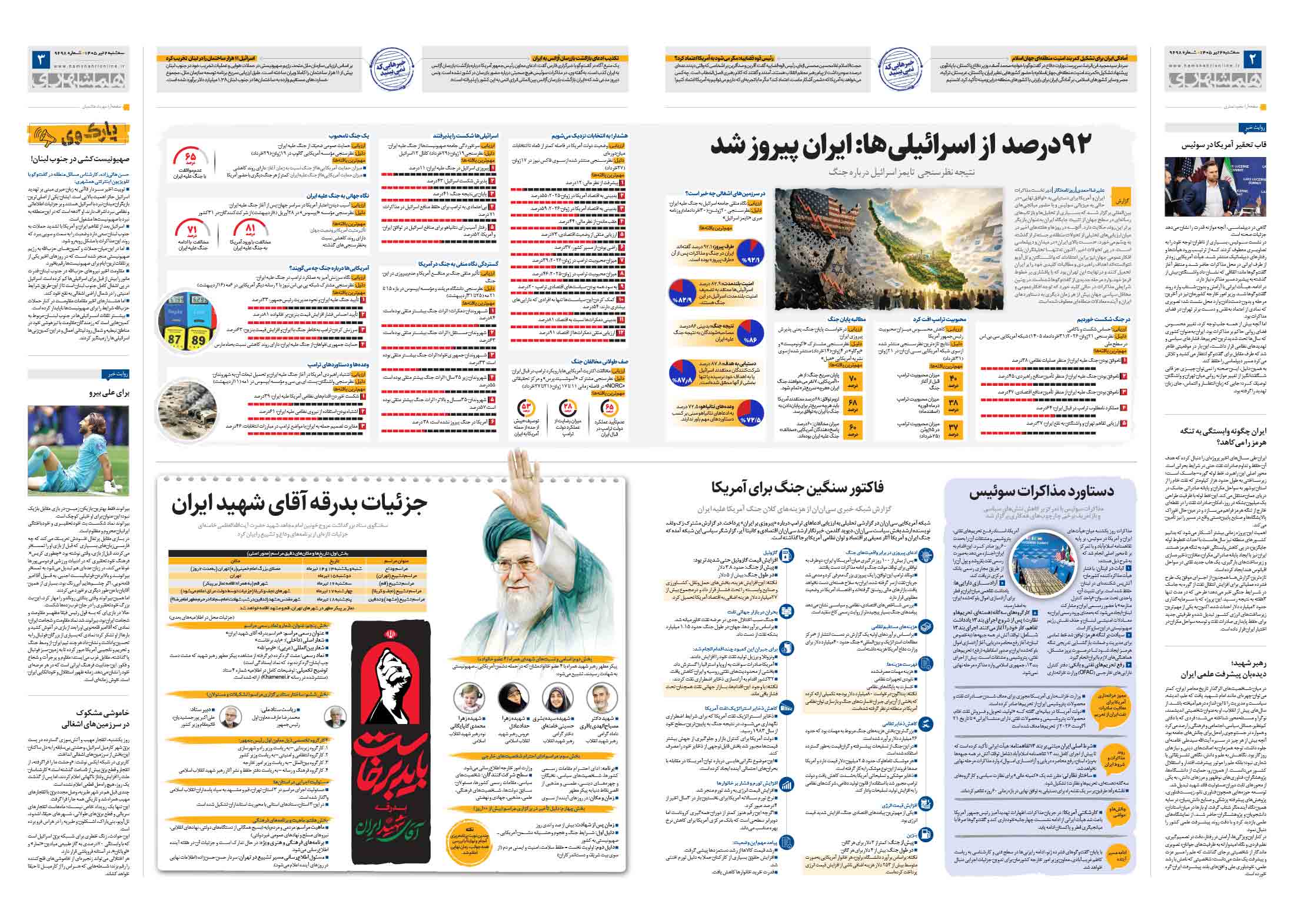 سیاسی- دیپلماتیک
