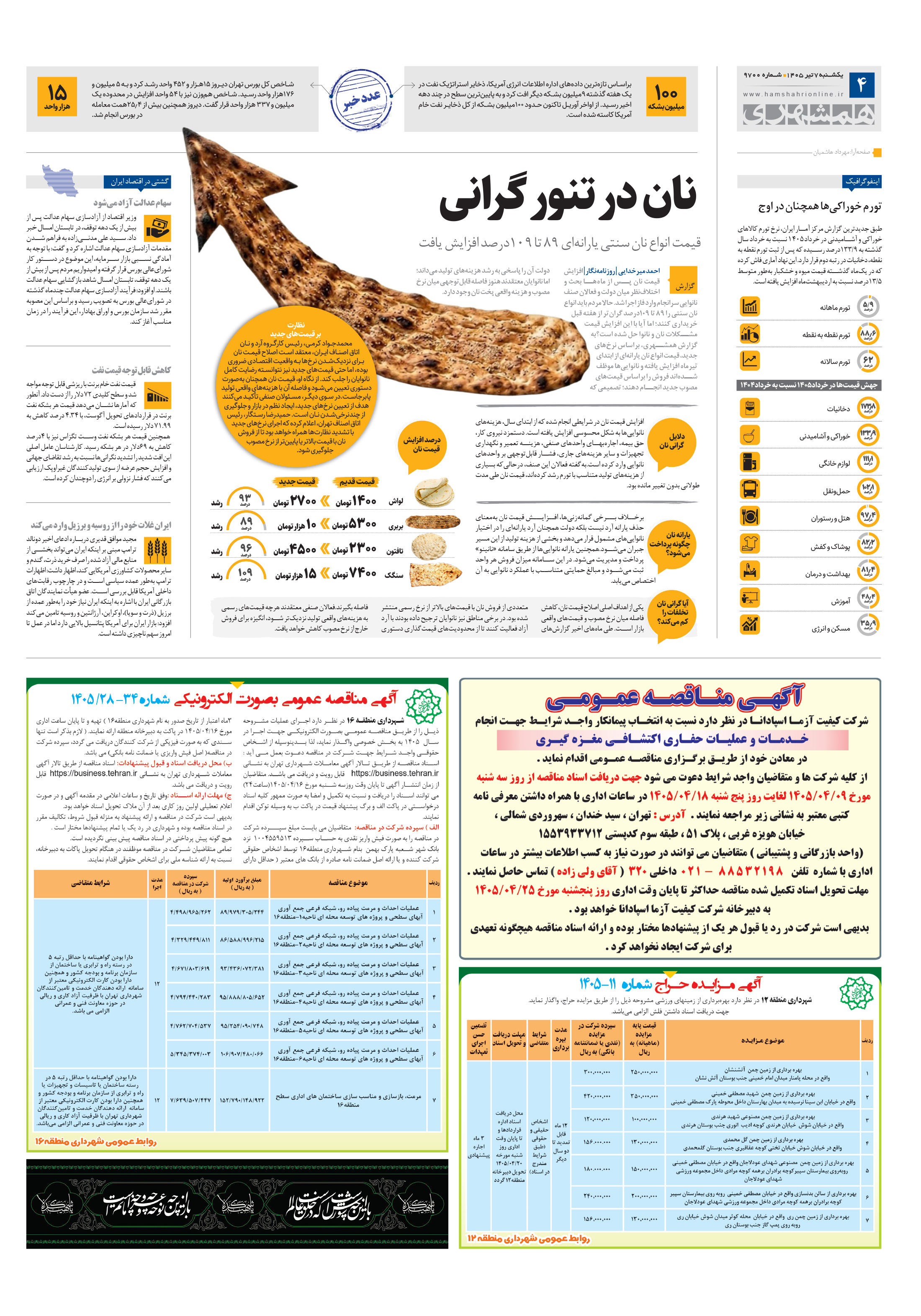 اقتصاد