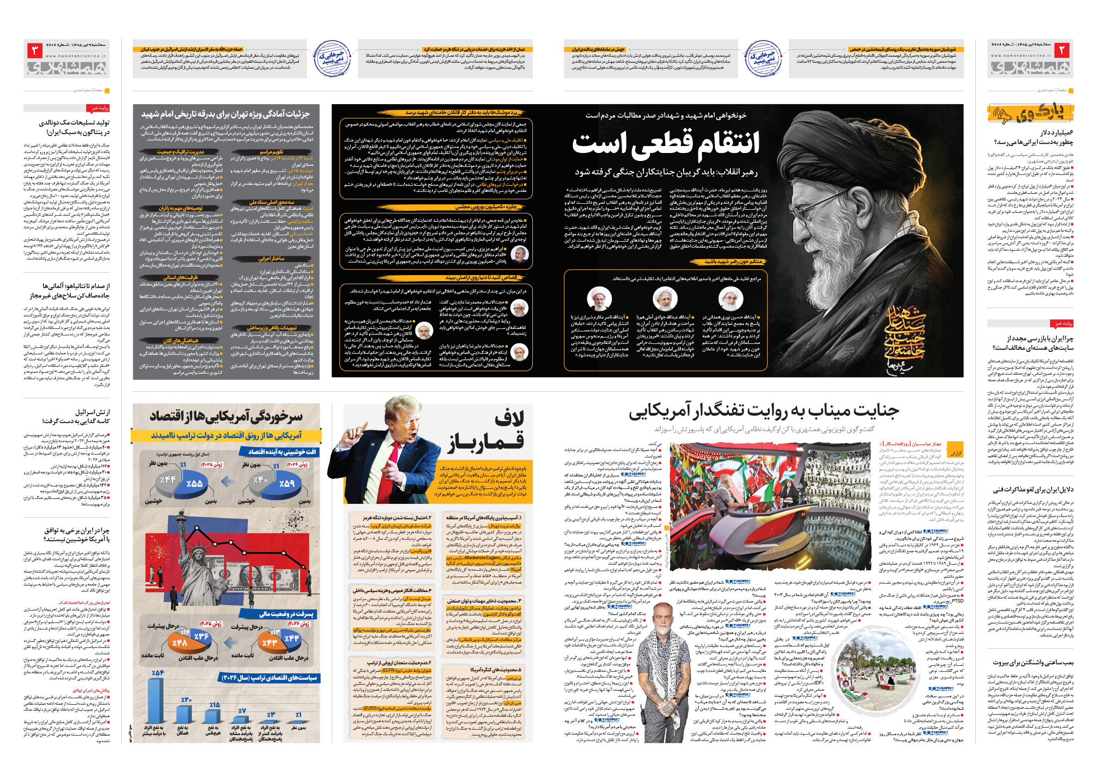 سیاسی- دیپلماتیک