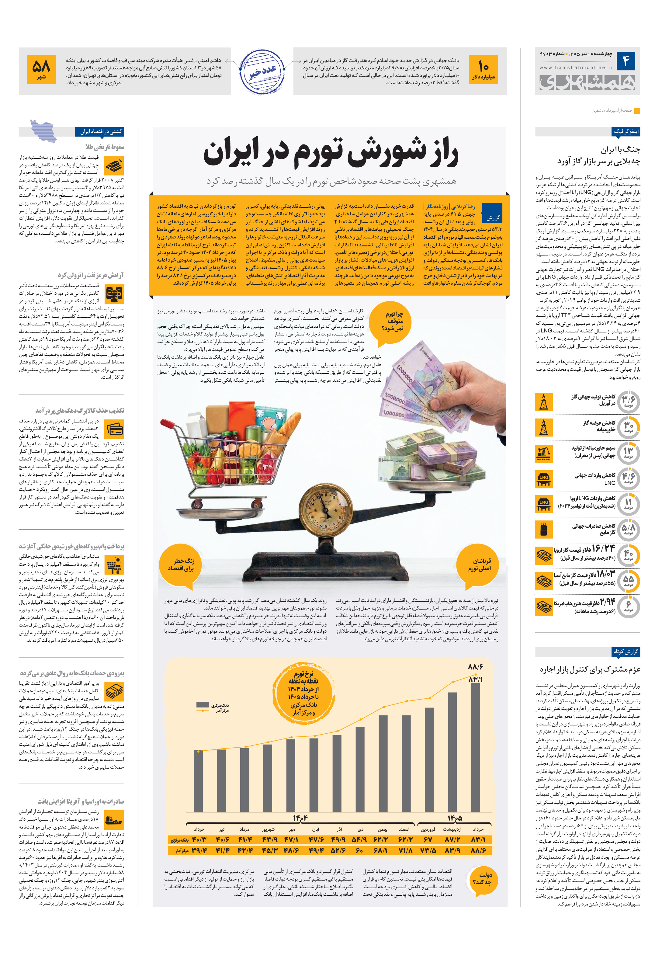 اقتصاد