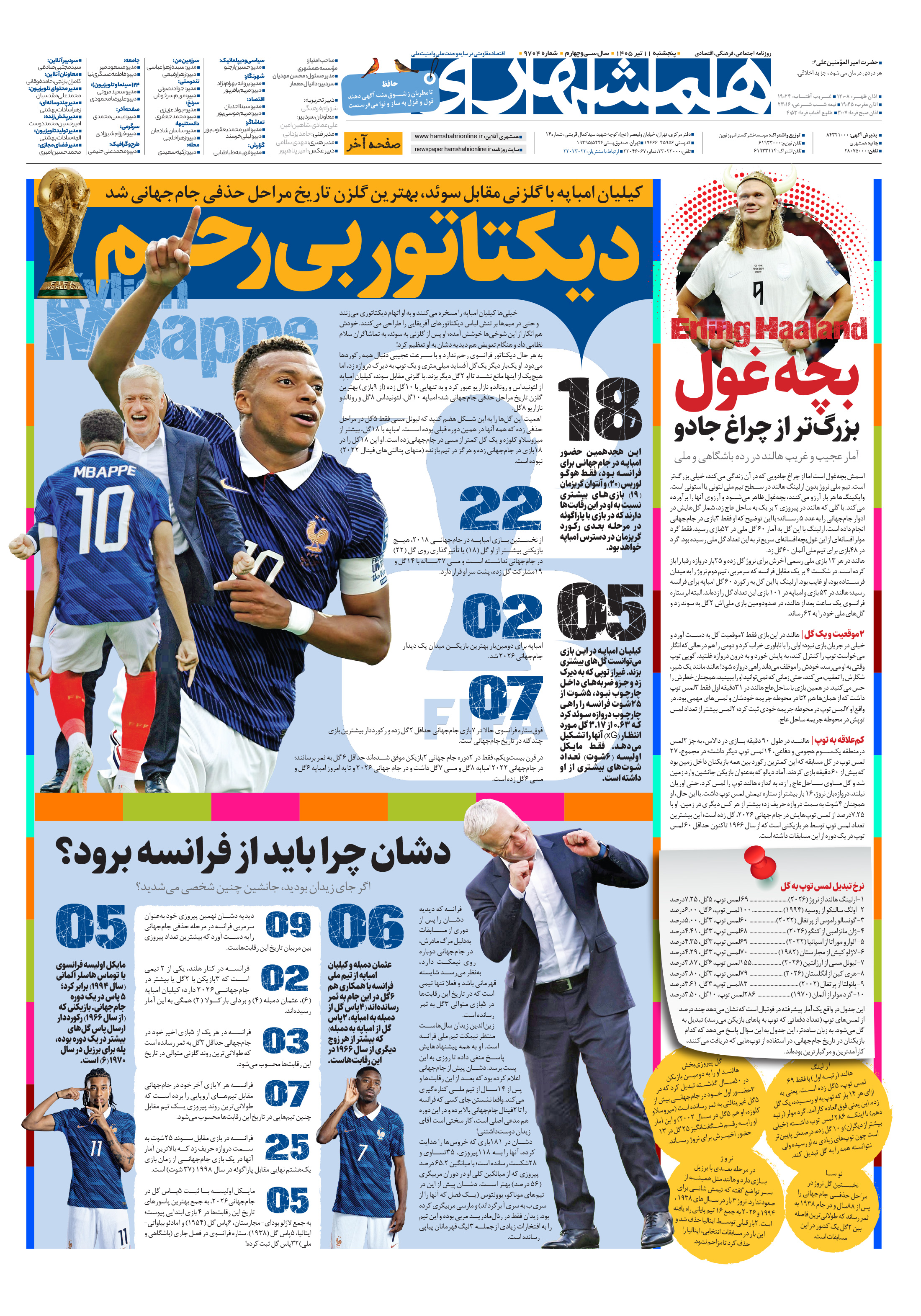 تماشاگر