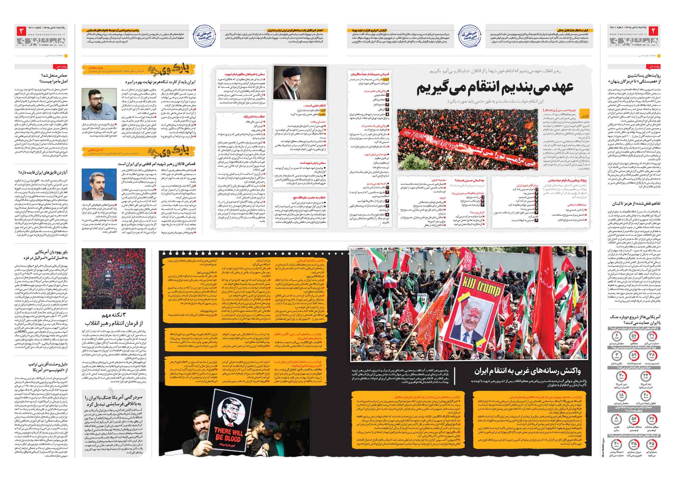 سیاسی- دیپلماتیک
