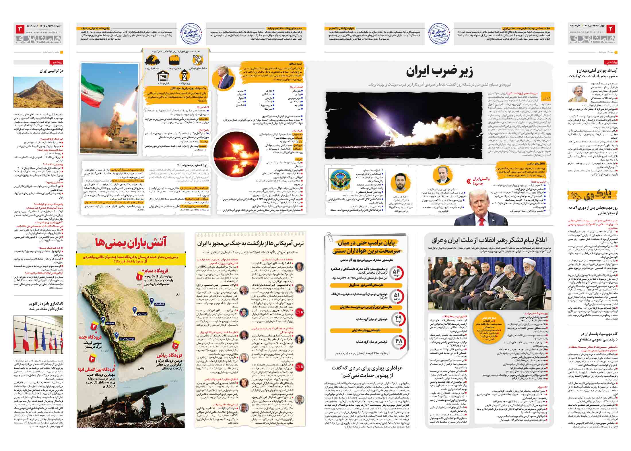 سیاسی- دیپلماتیک