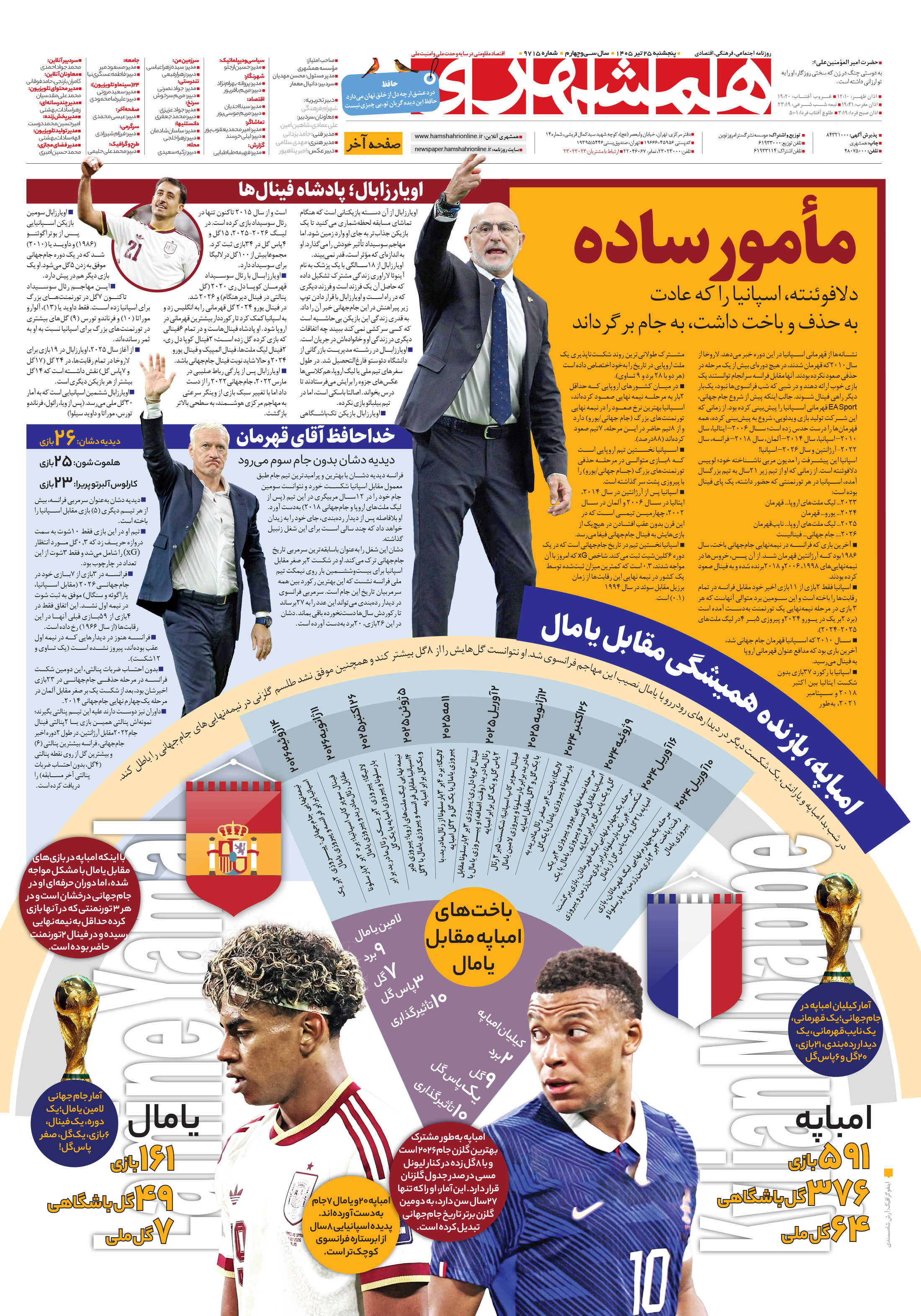 تماشاگر