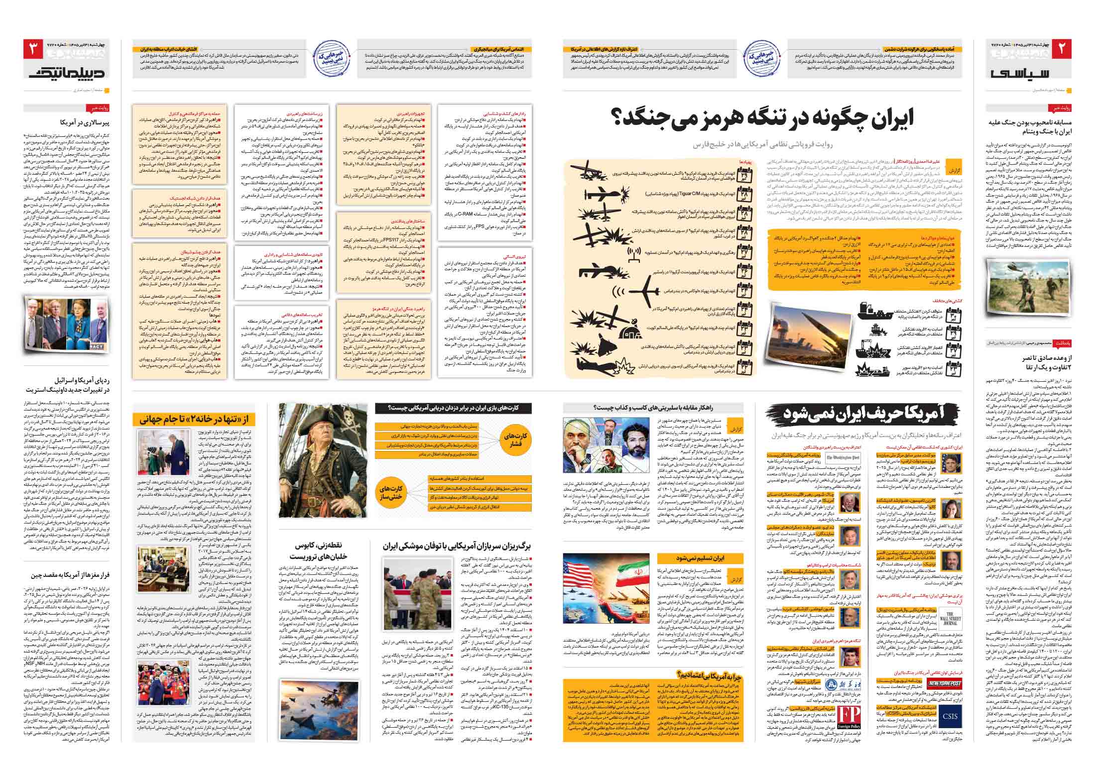 سیاسی- دیپلماتیک