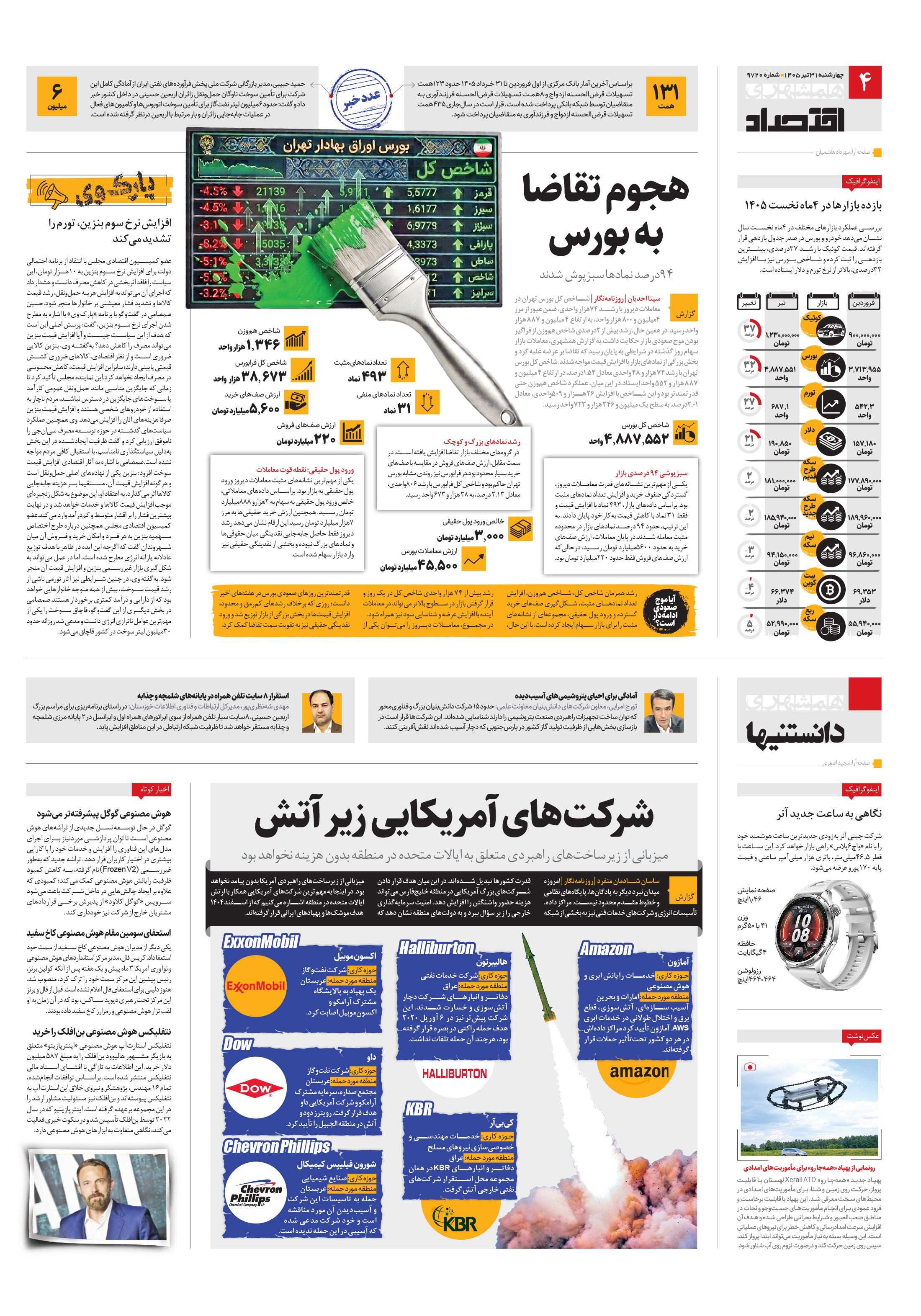 اقتصاد