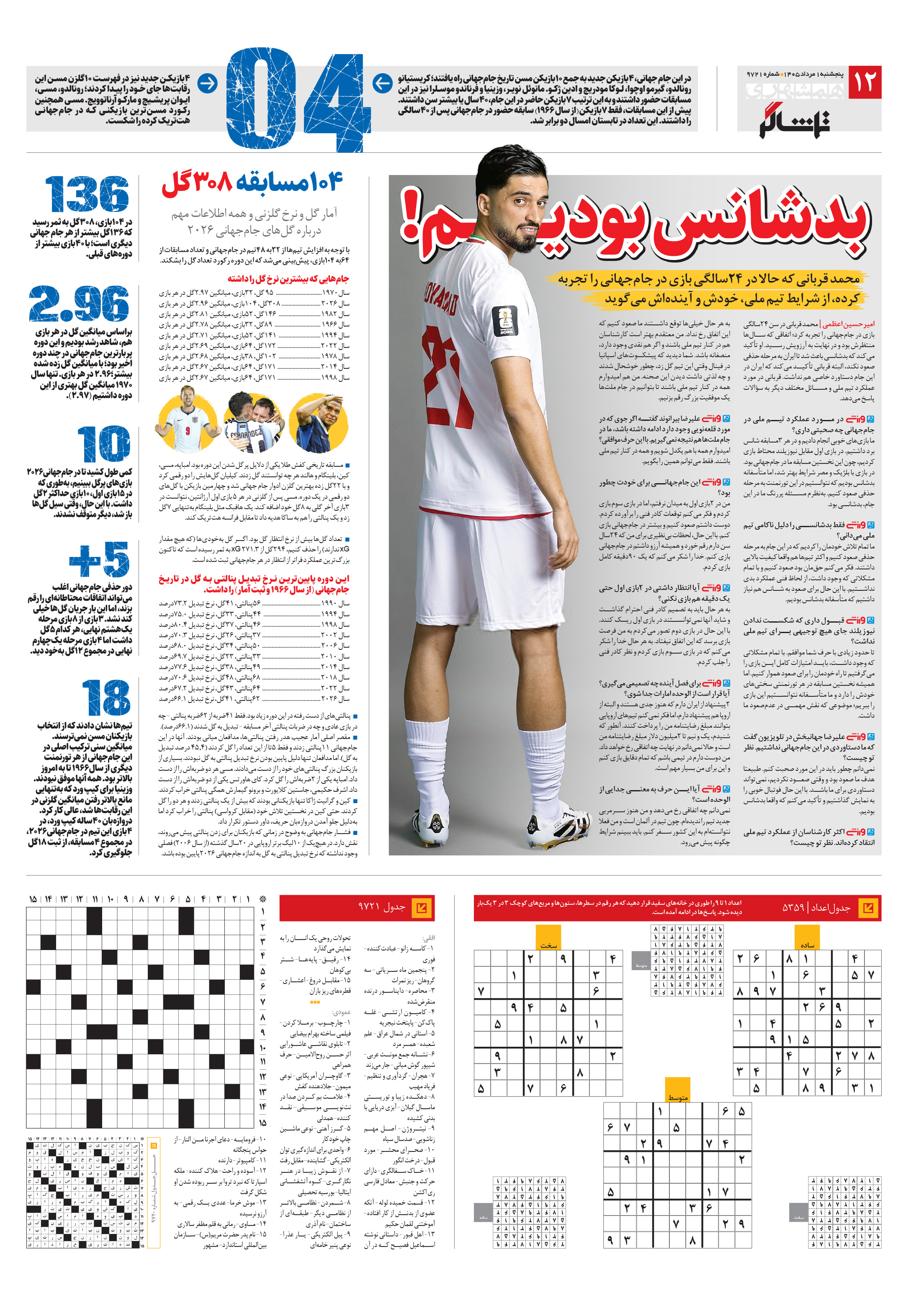 تماشاگر
