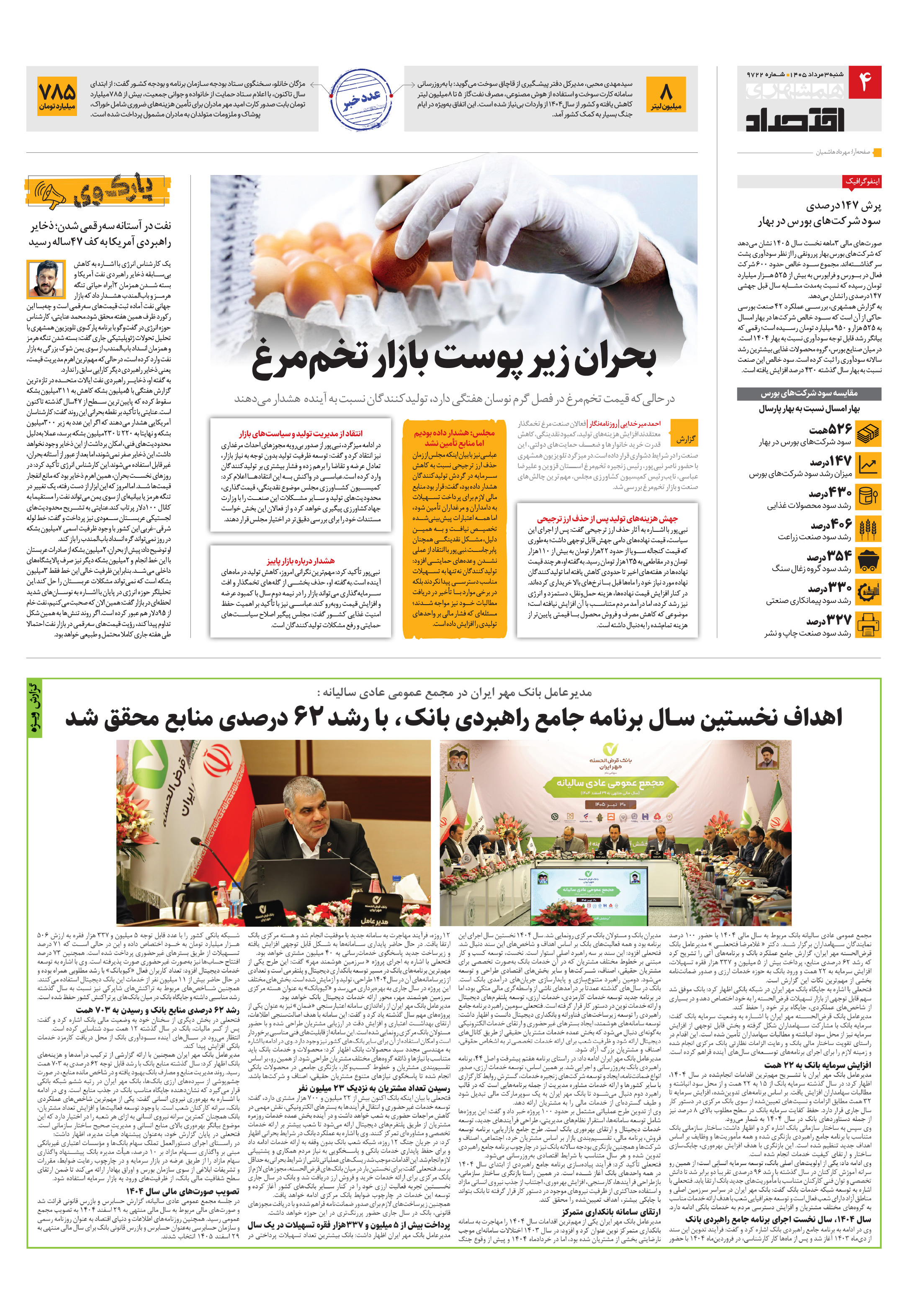 اقتصاد