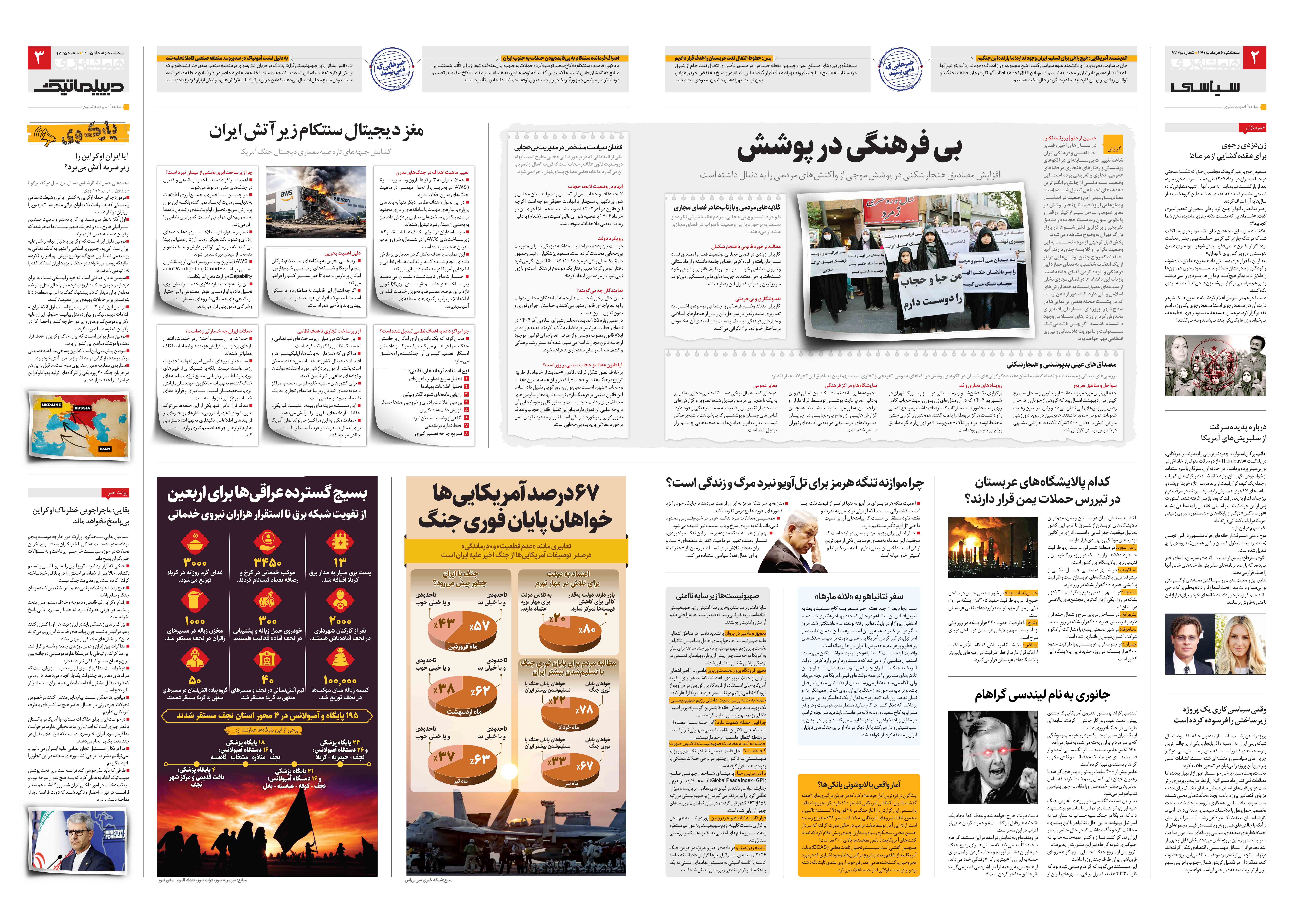 سیاسی- دیپلماتیک