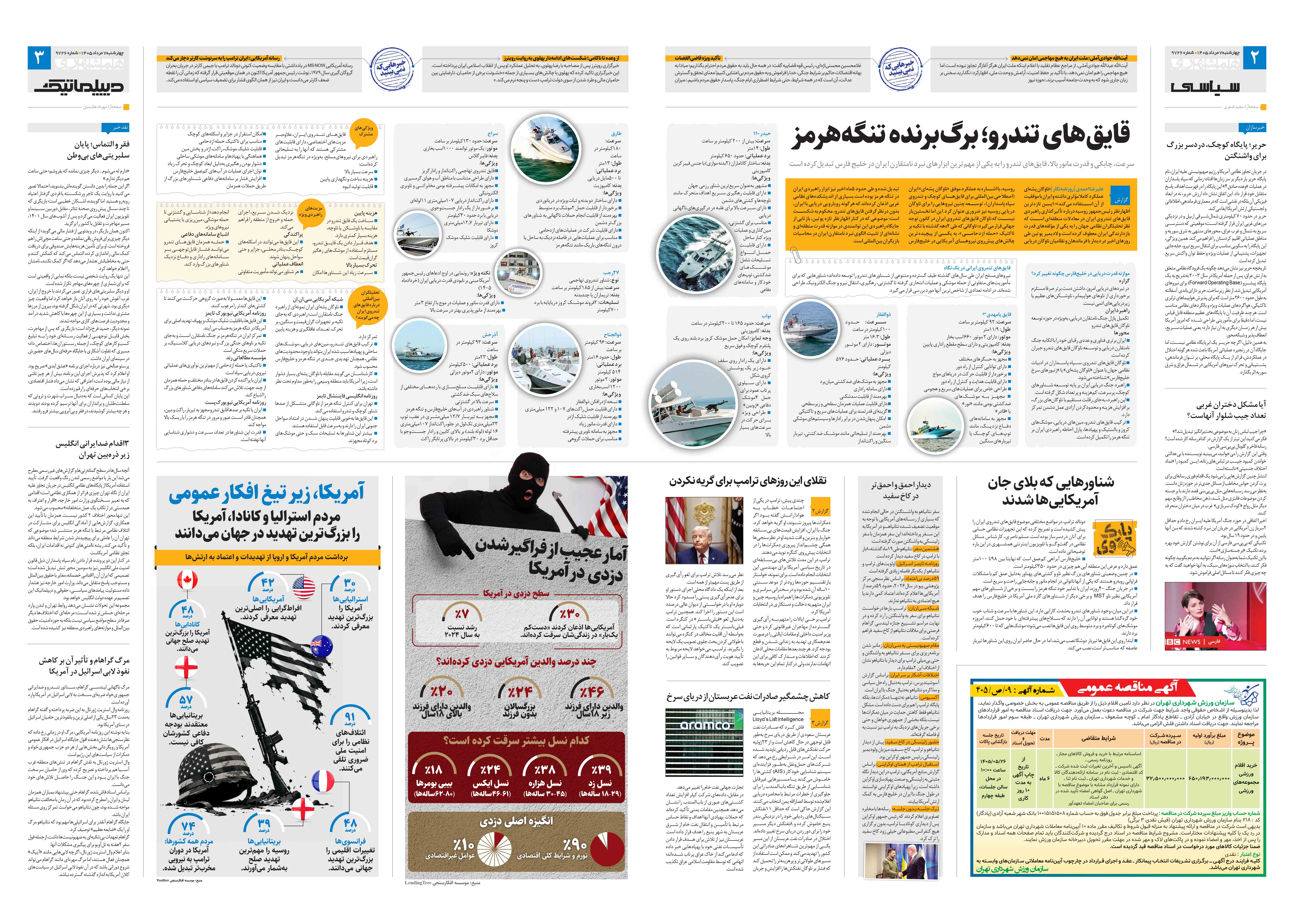 سیاسی- دیپلماتیک