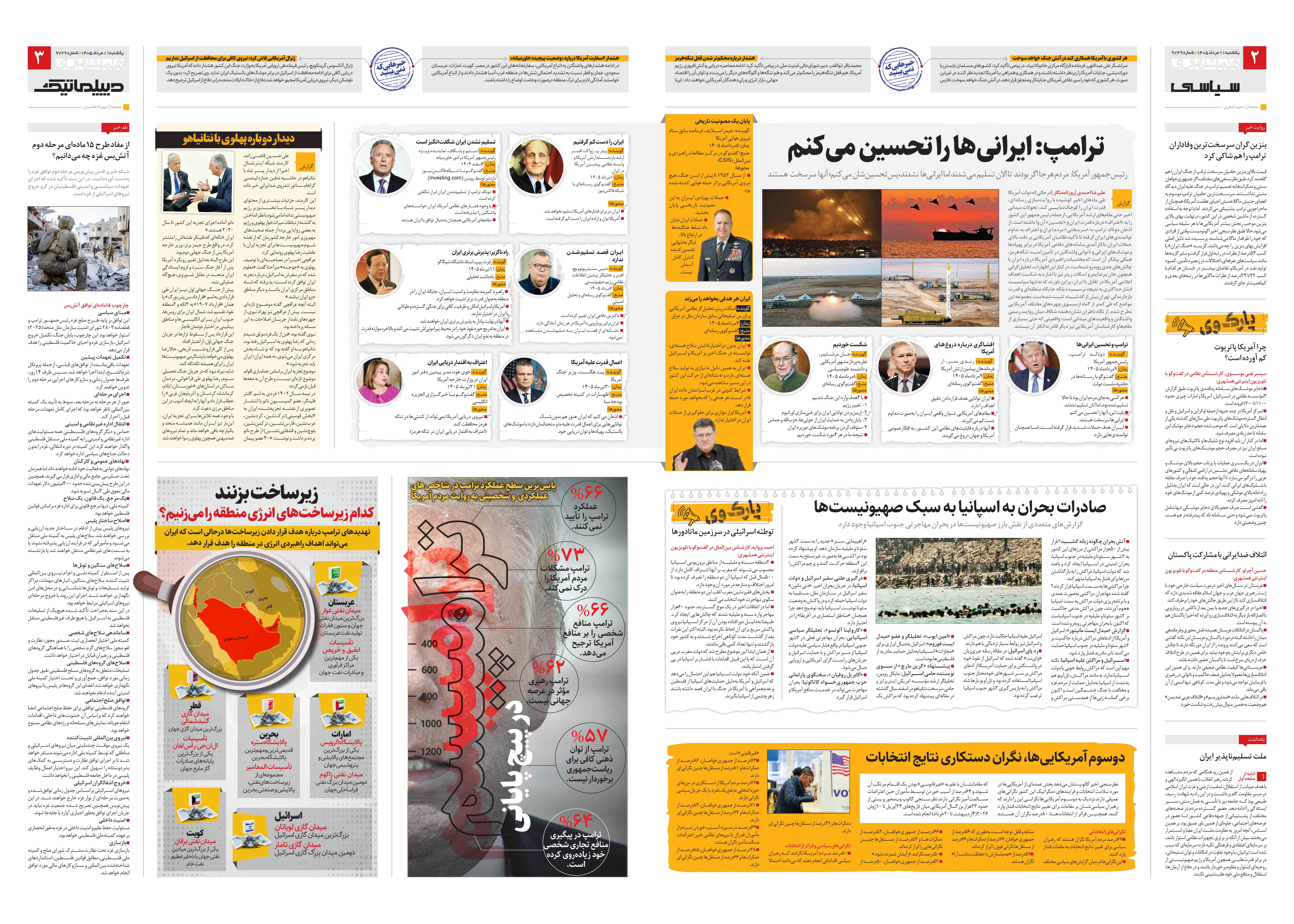 سیاسی- دیپلماتیک