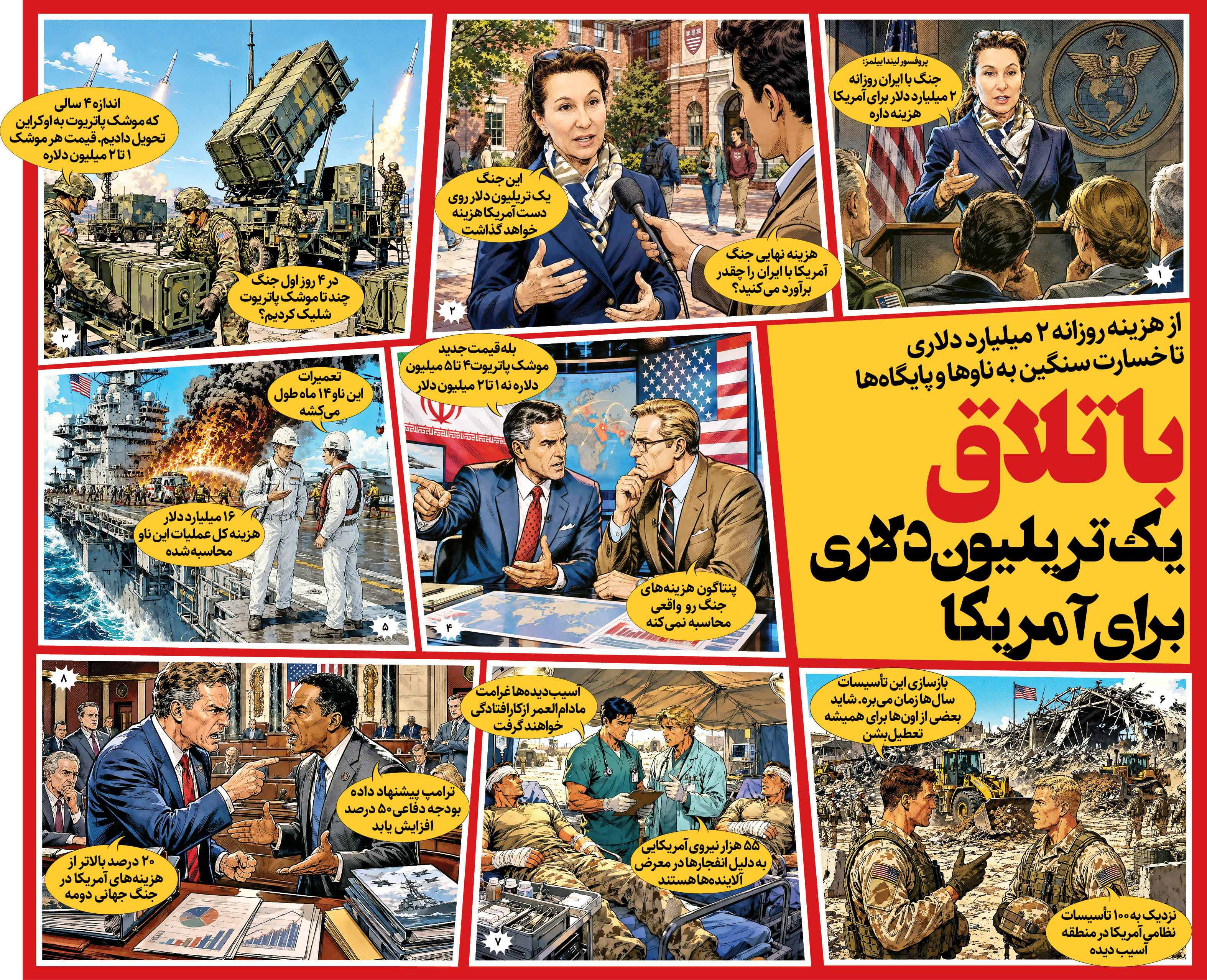از هزینه روزانه ۲ میلیارد دلاری تا خسارت سنگین به ناوها و پایگاه‌ها