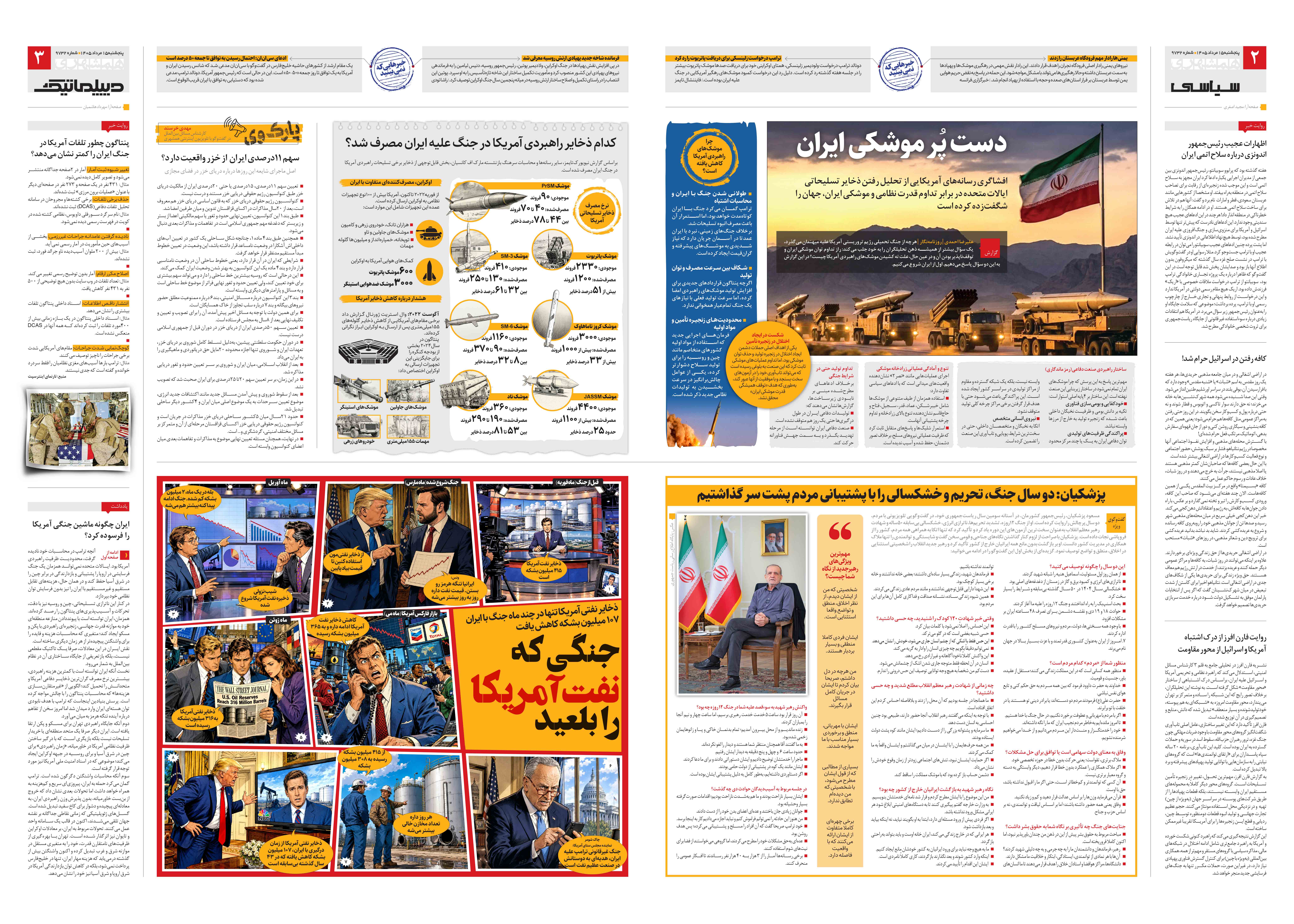 سیاسی- دیپلماتیک