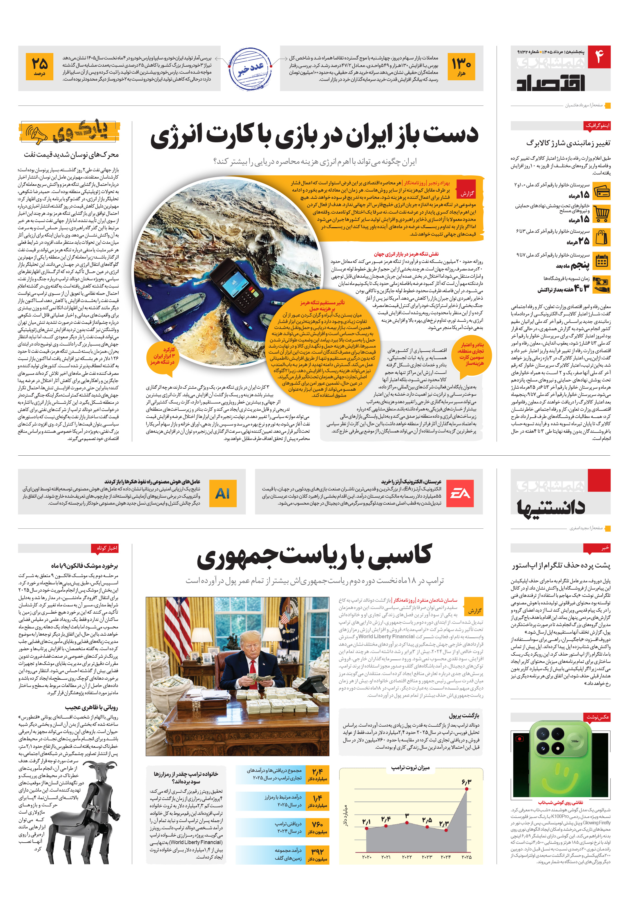 اقتصاد