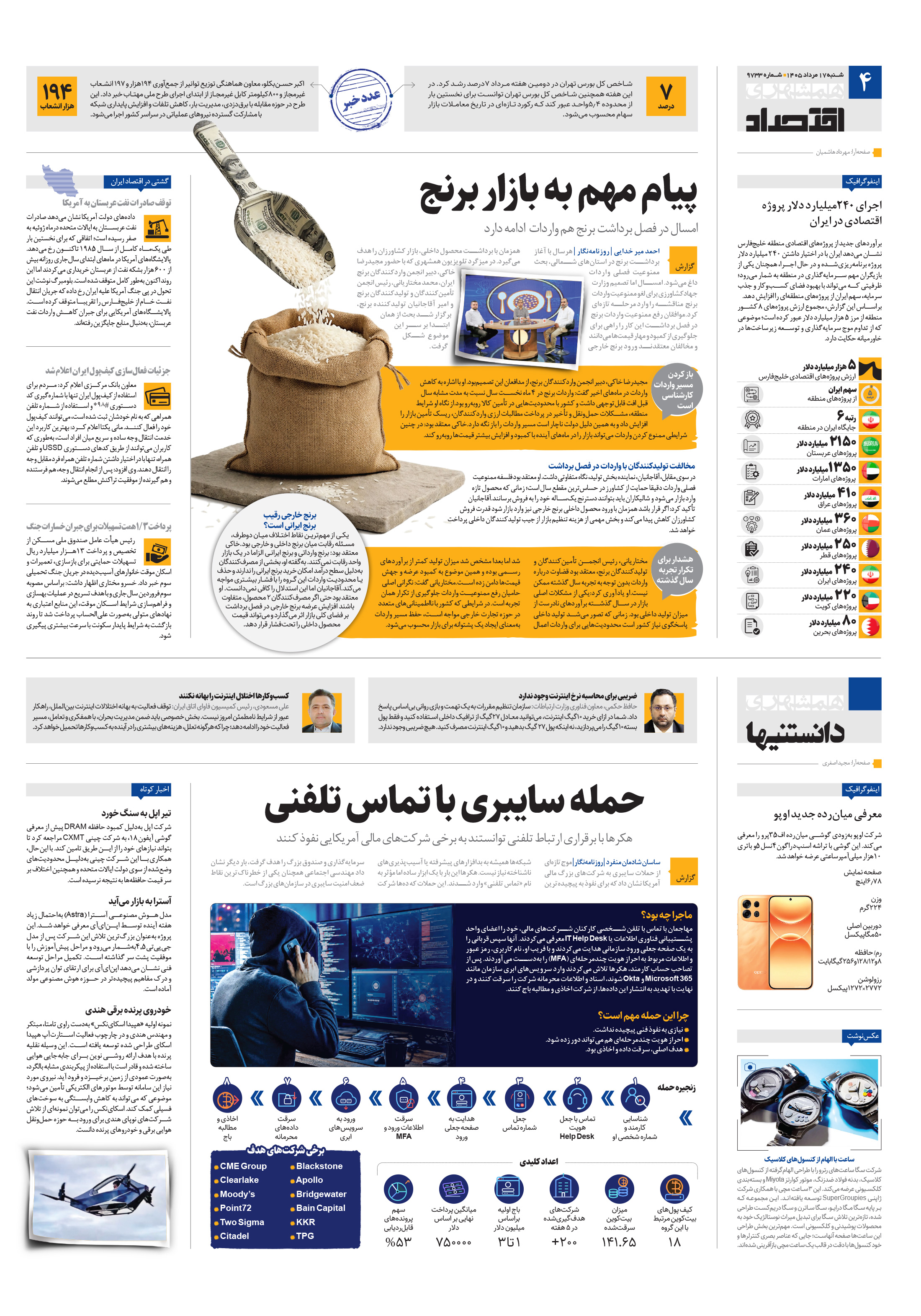 دانستنی ها