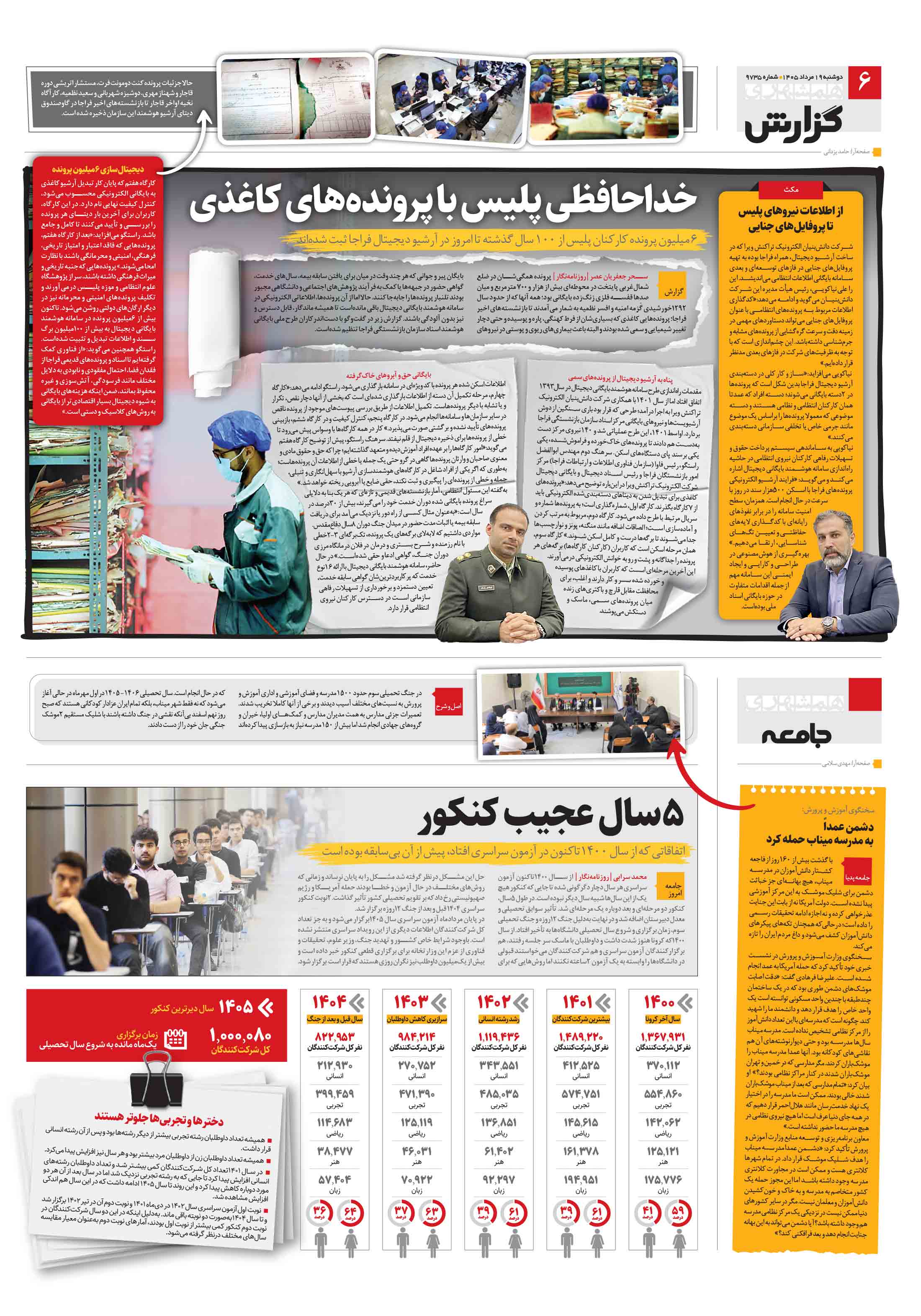 جامعه