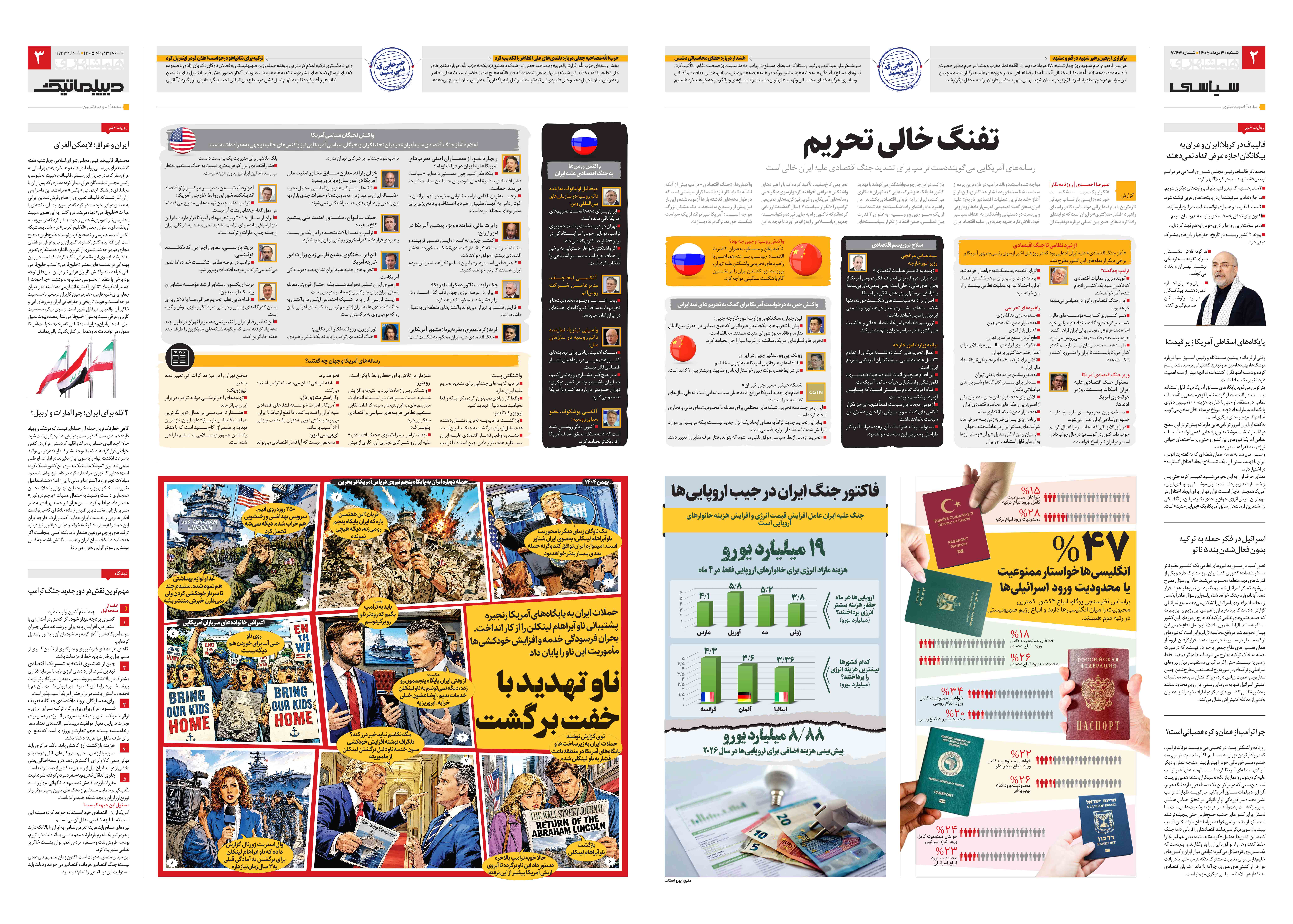 سیاسی- دیپلماتیک