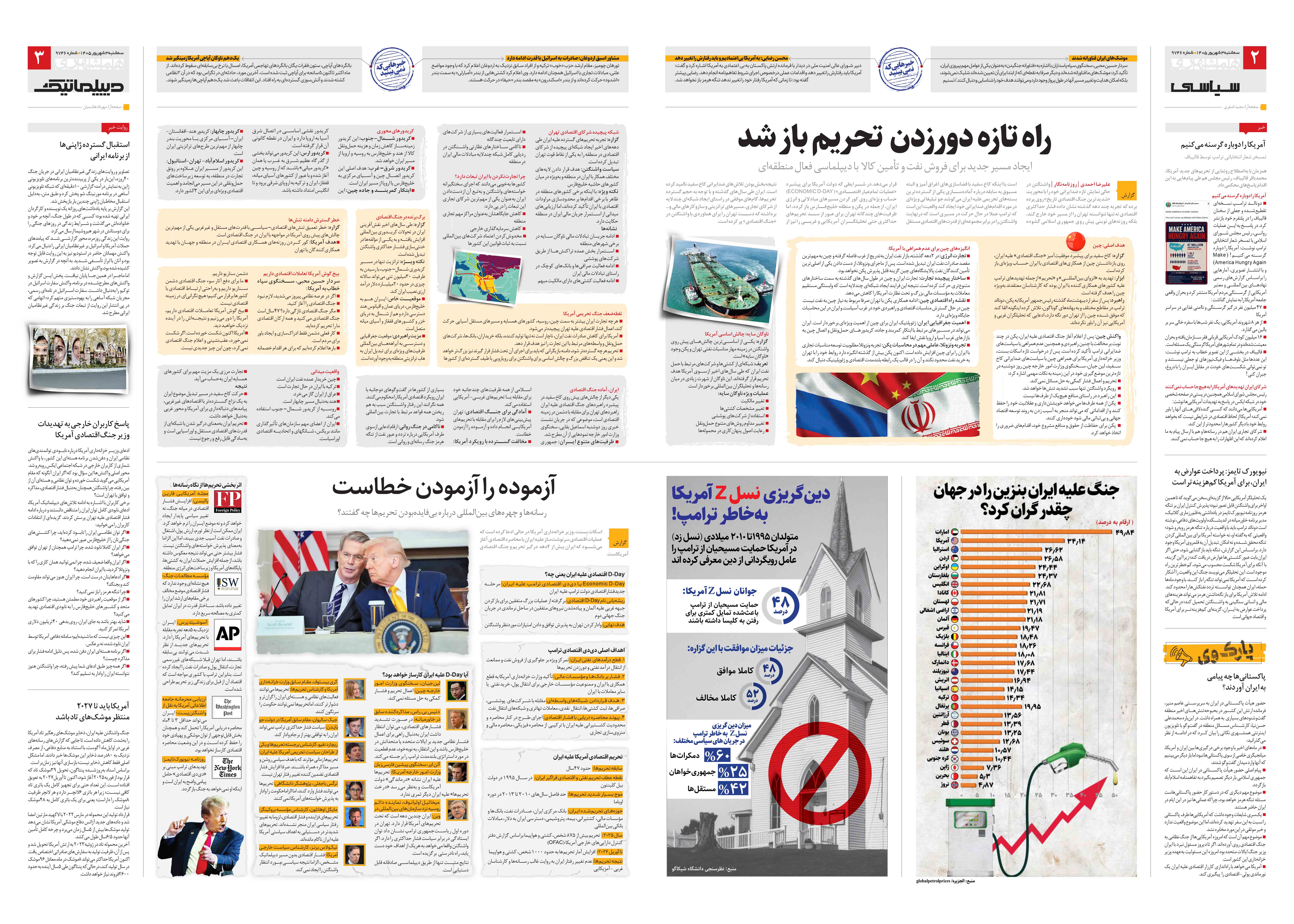 سیاسی- دیپلماتیک