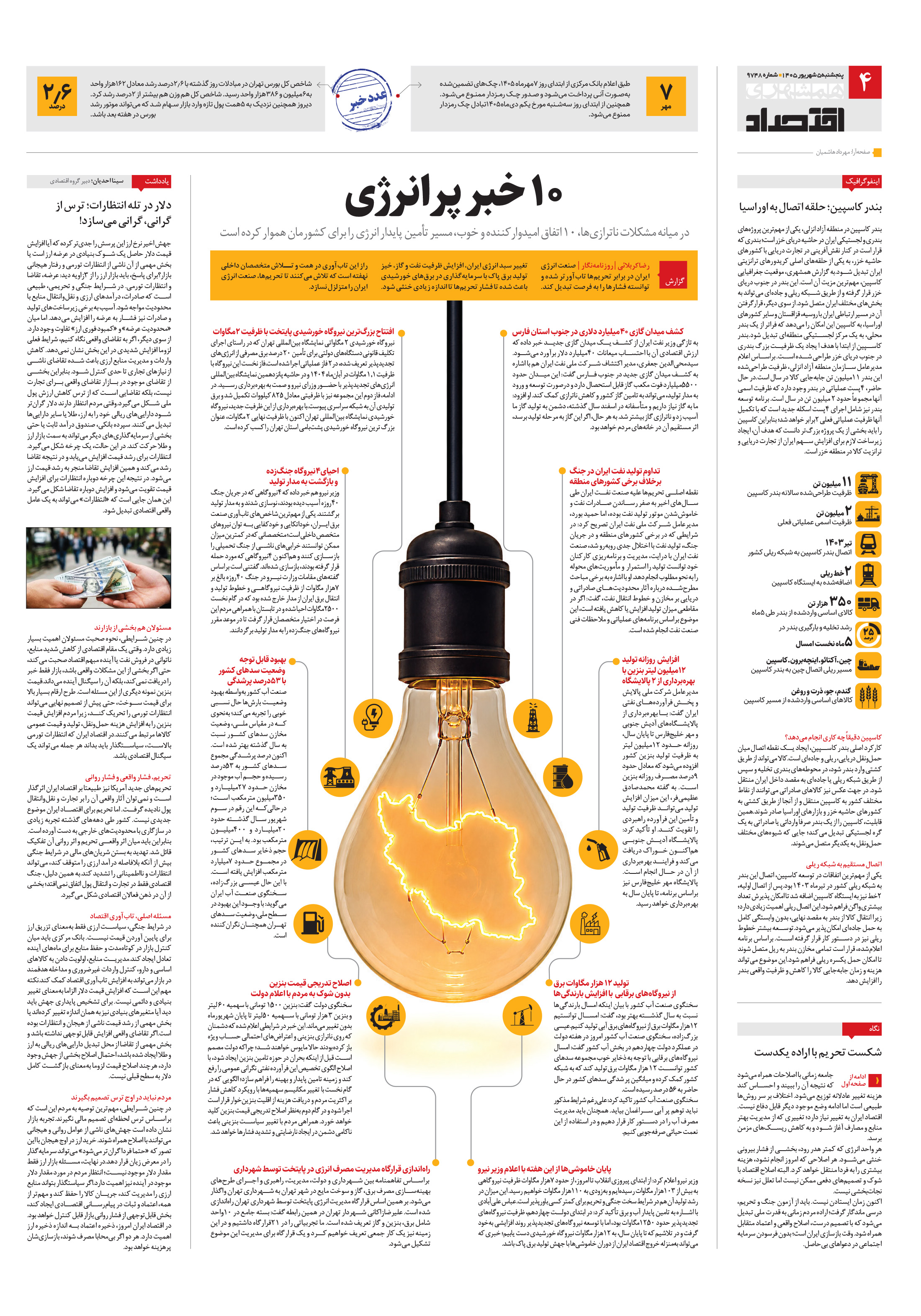 اقتصاد