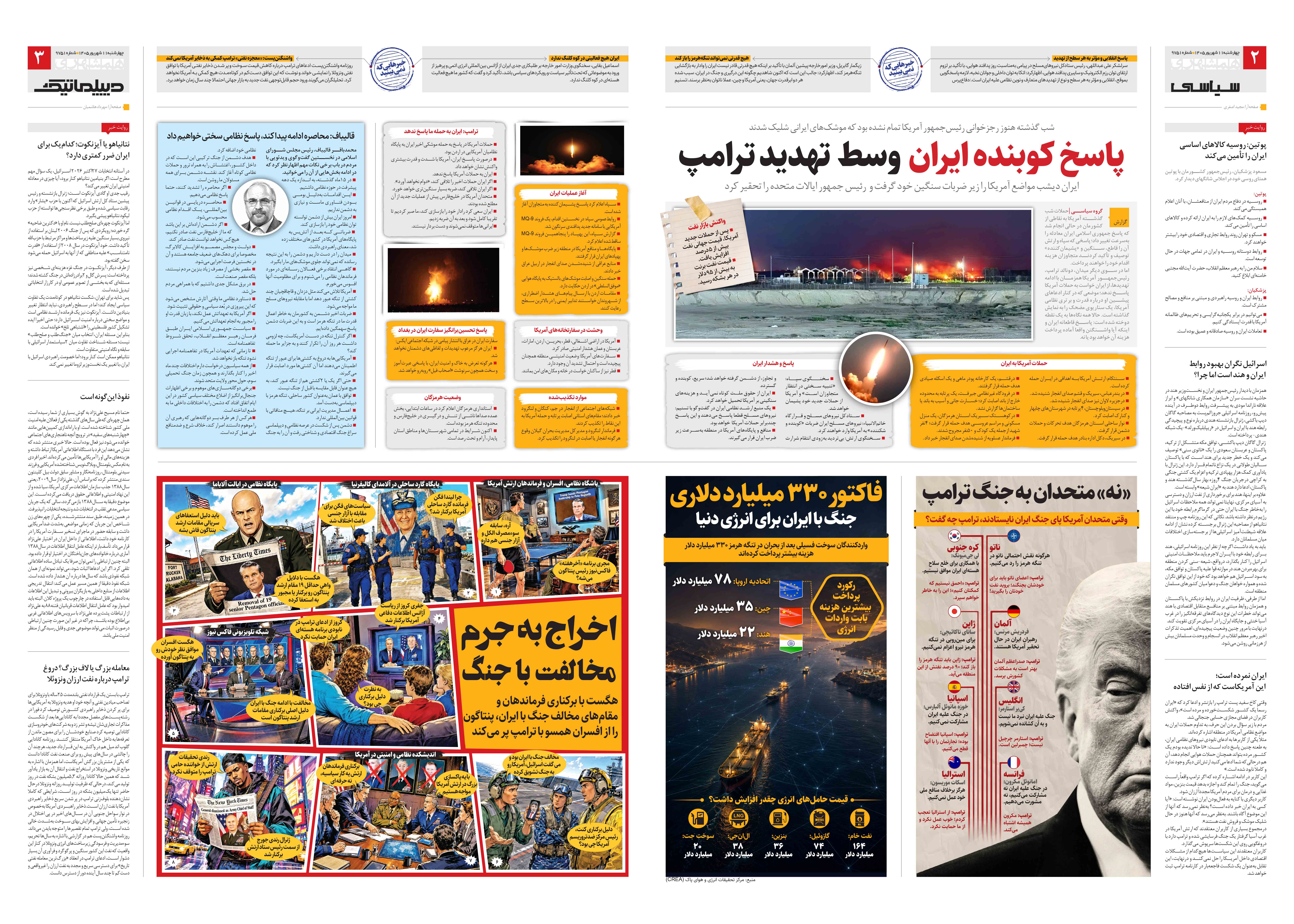 سیاسی- دیپلماتیک