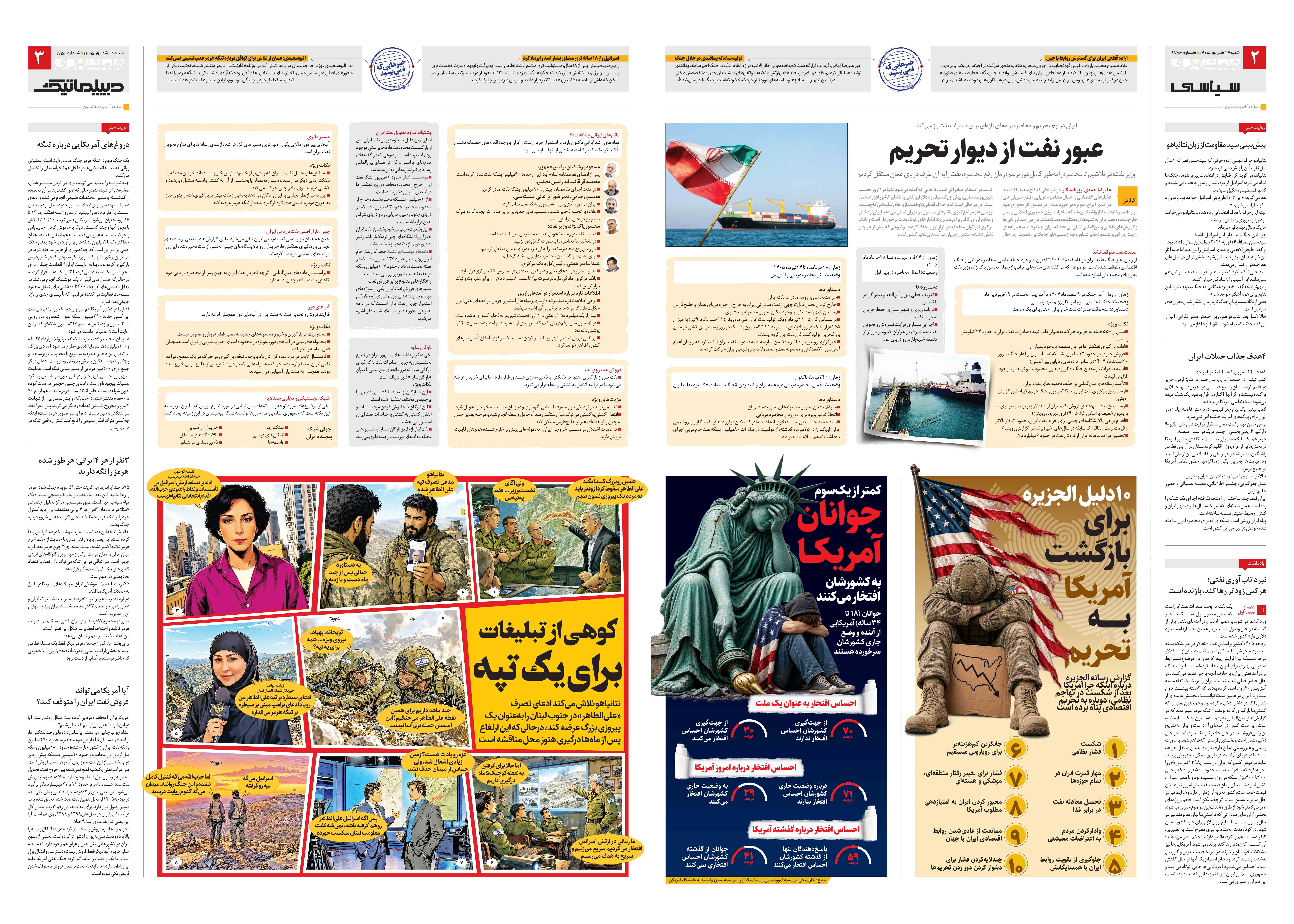 سیاسی- دیپلماتیک