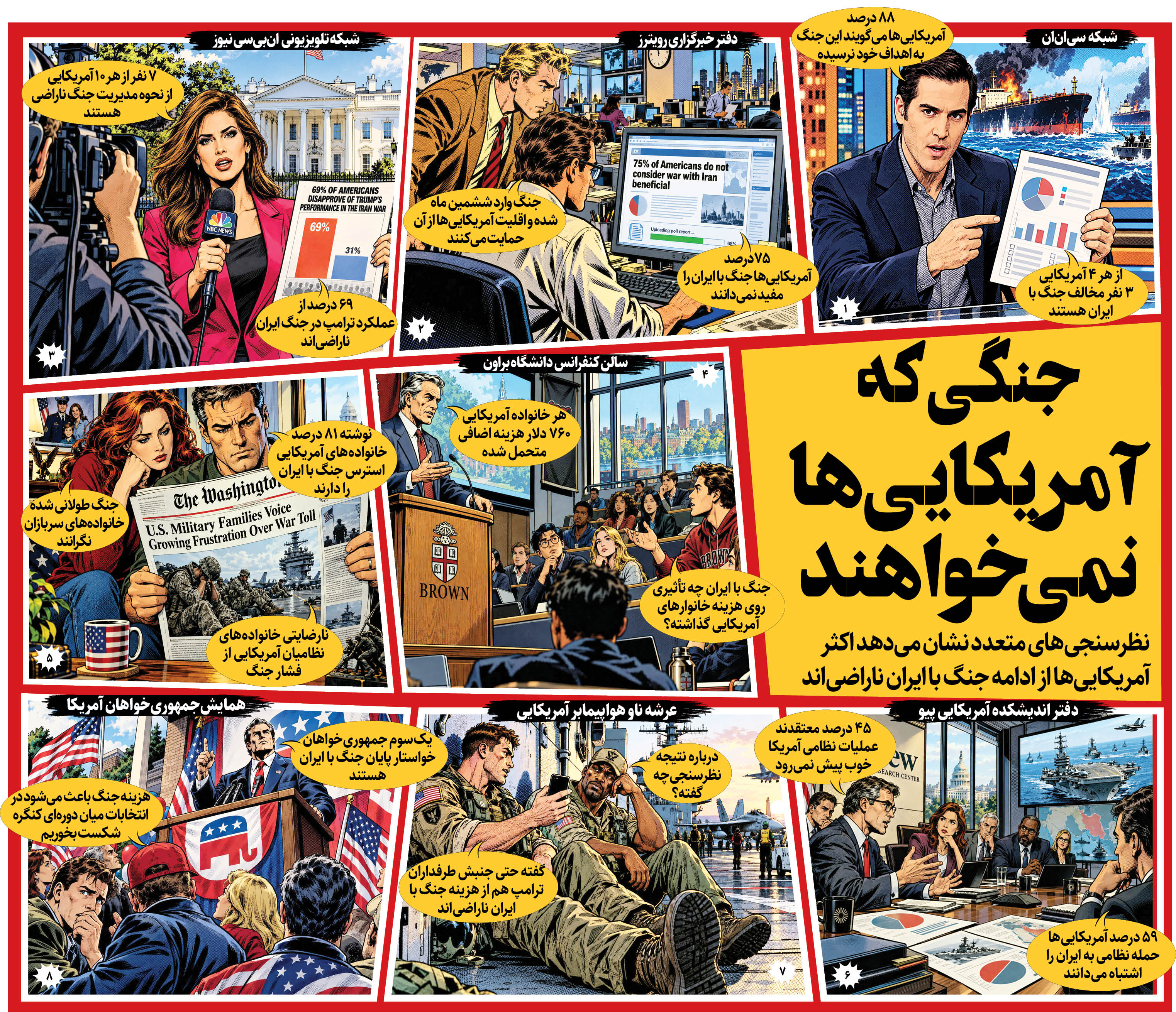 جنگی که آمریکایی‌ها نمی‌خواهند