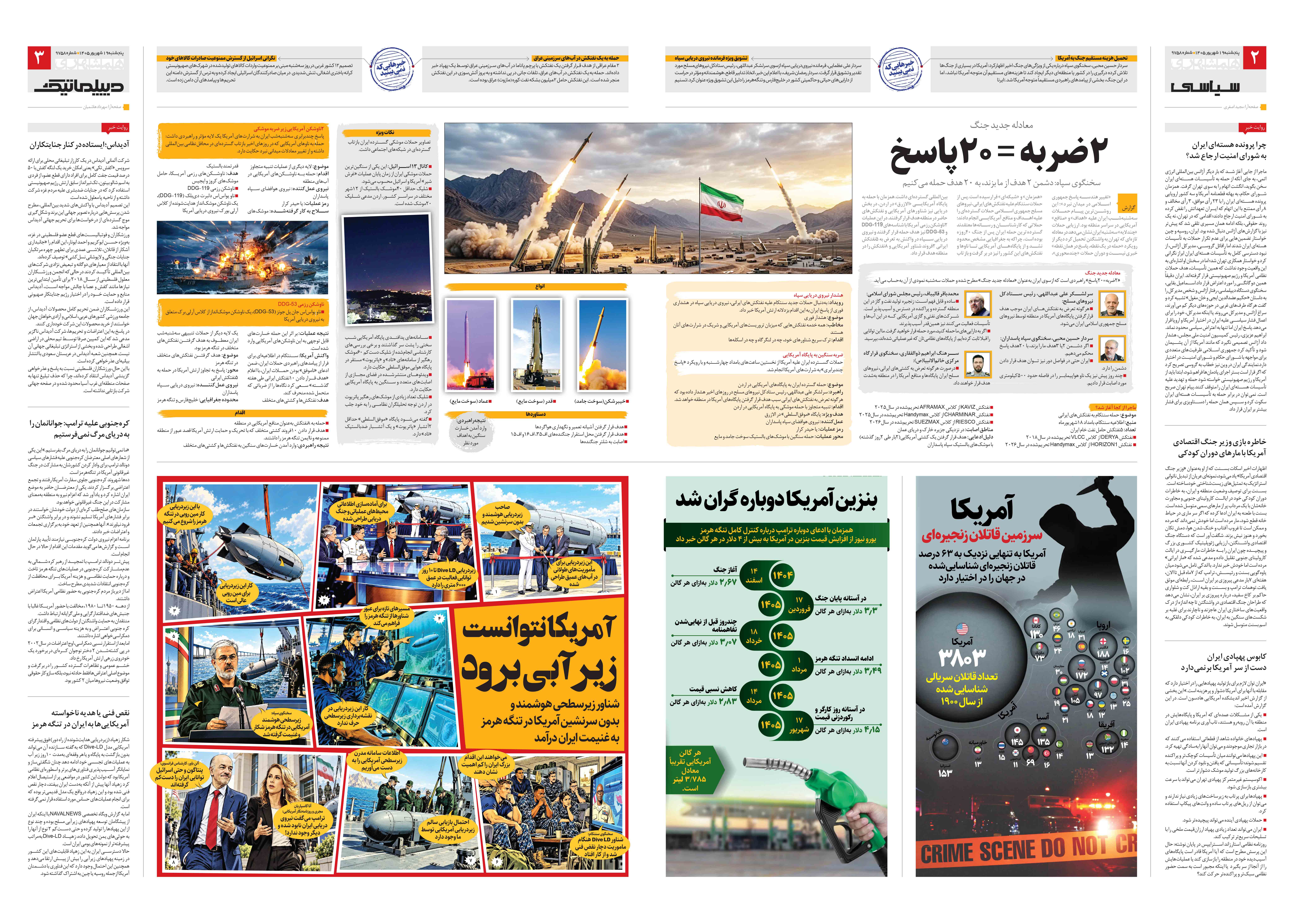 سیاسی- دیپلماتیک