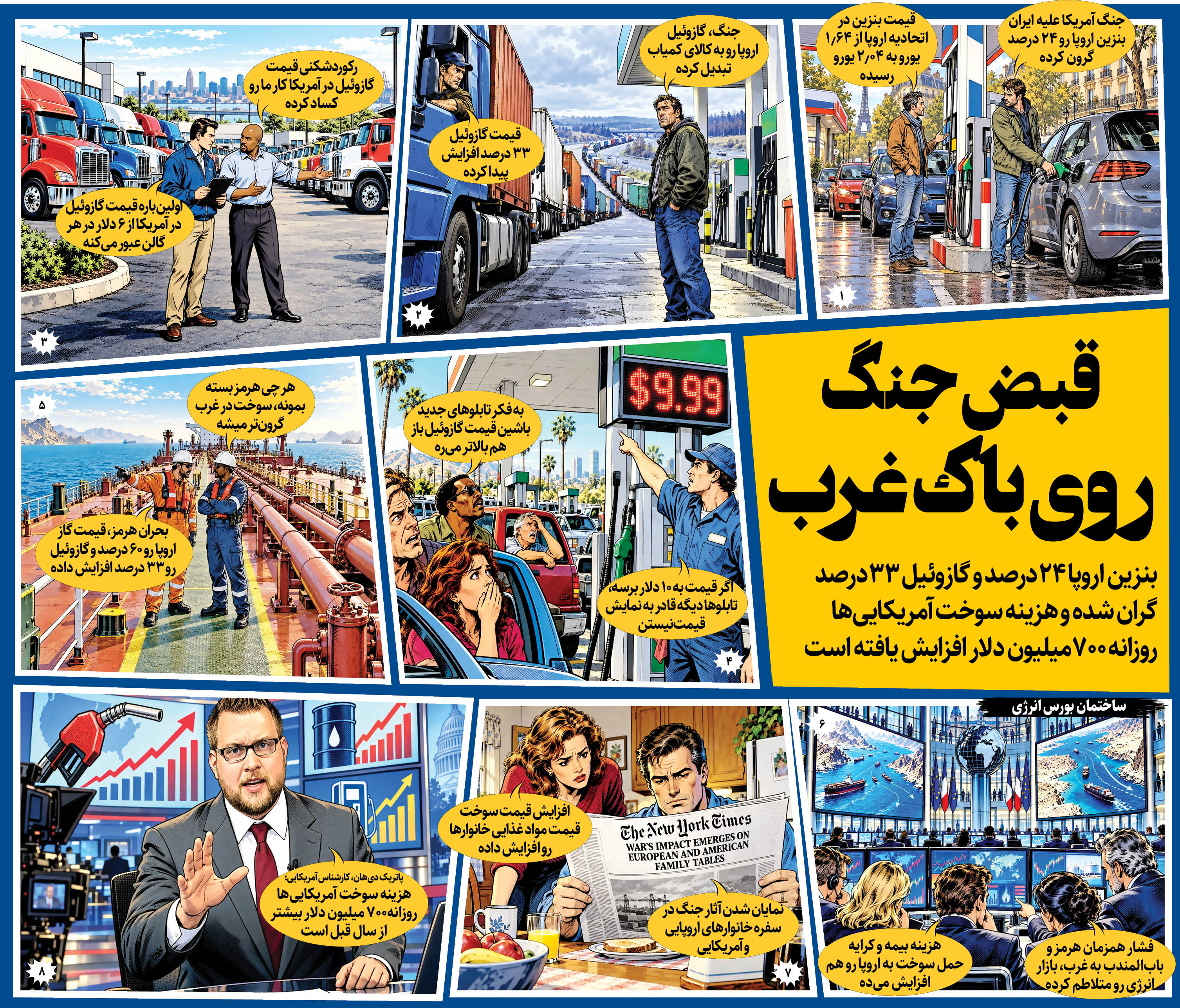 قبض جنگ روی باک غرب