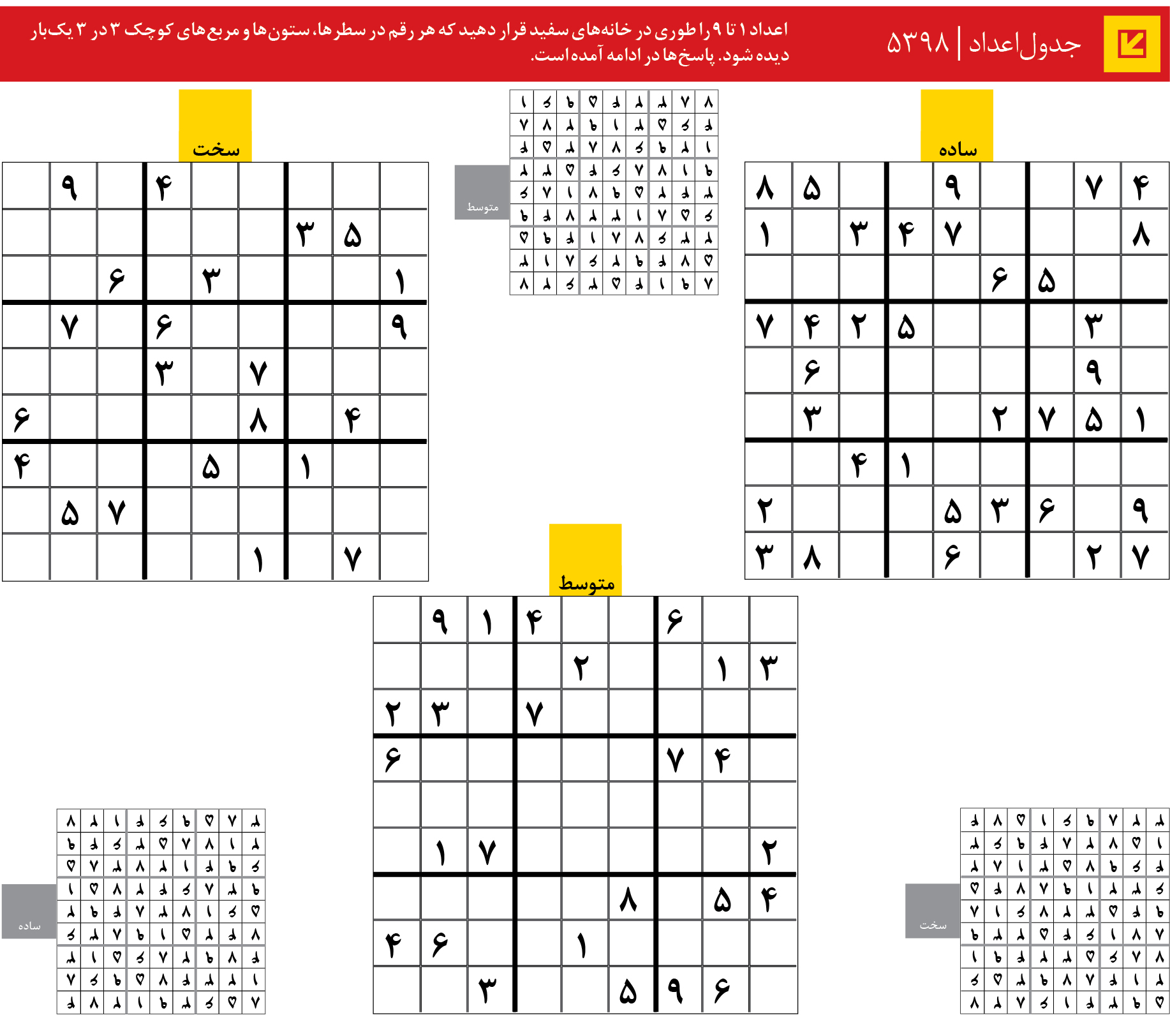 جدول‌اعداد | 5398