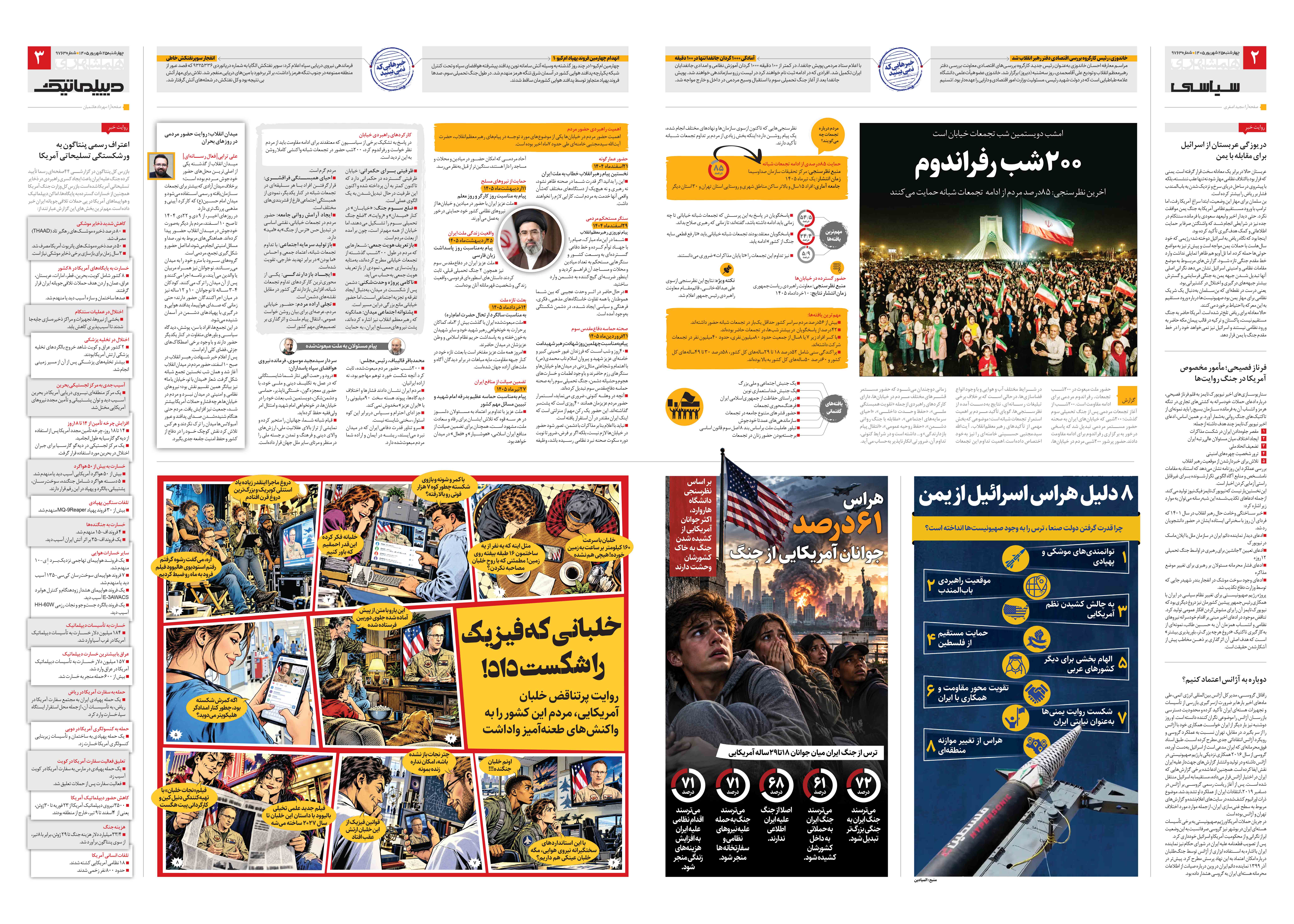سیاسی- دیپلماتیک