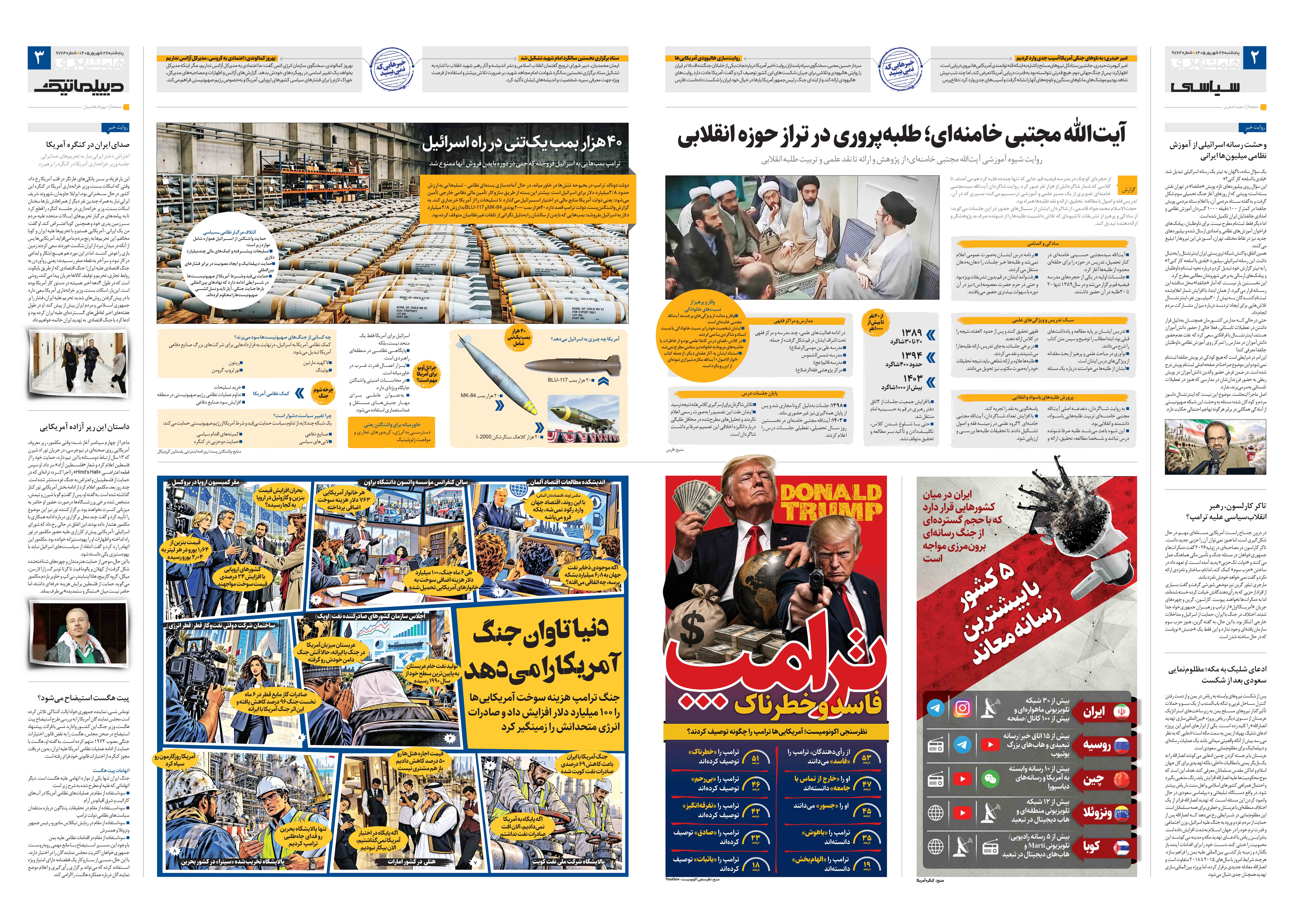سیاسی- دیپلماتیک