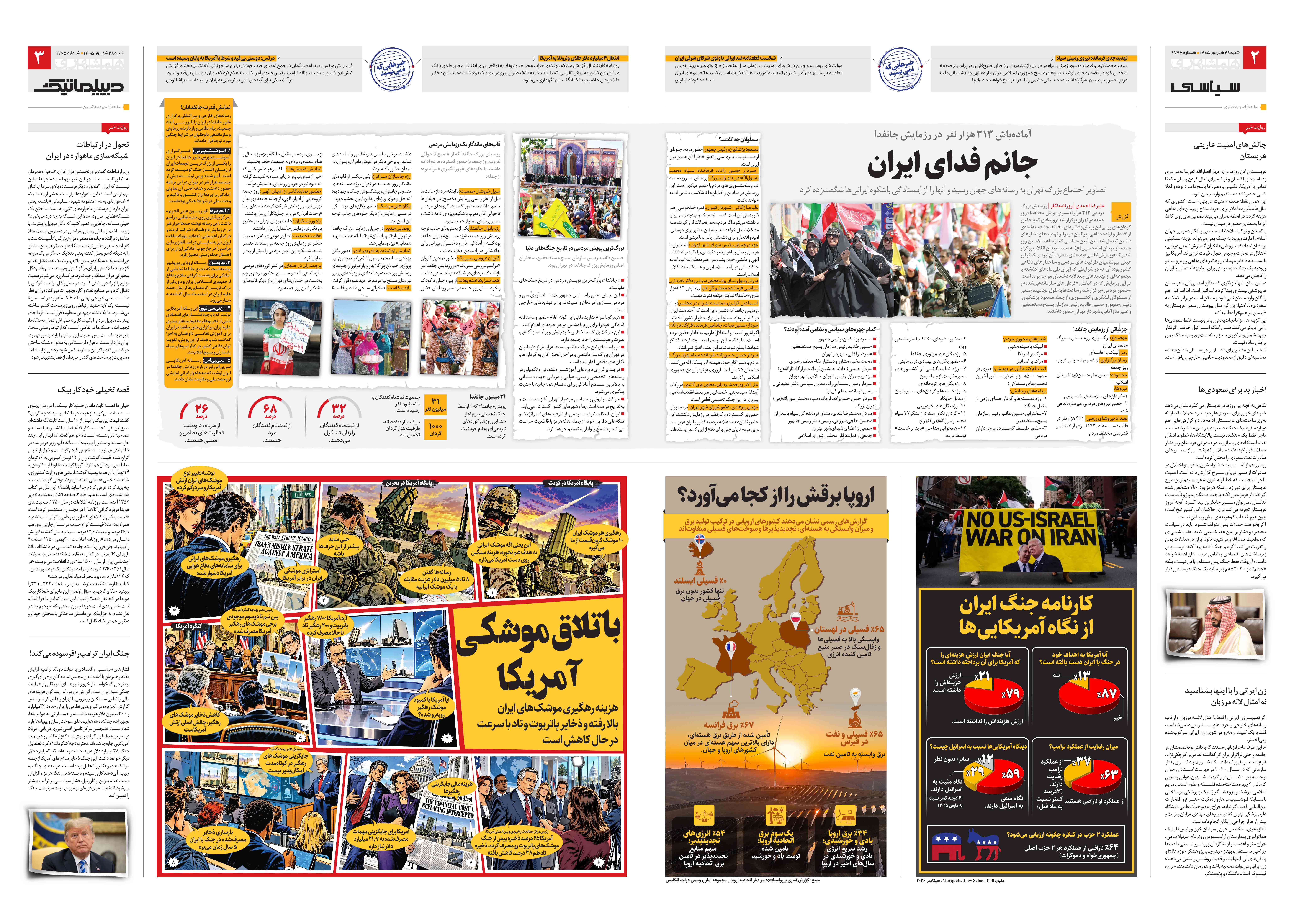 سیاسی- دیپلماتیک