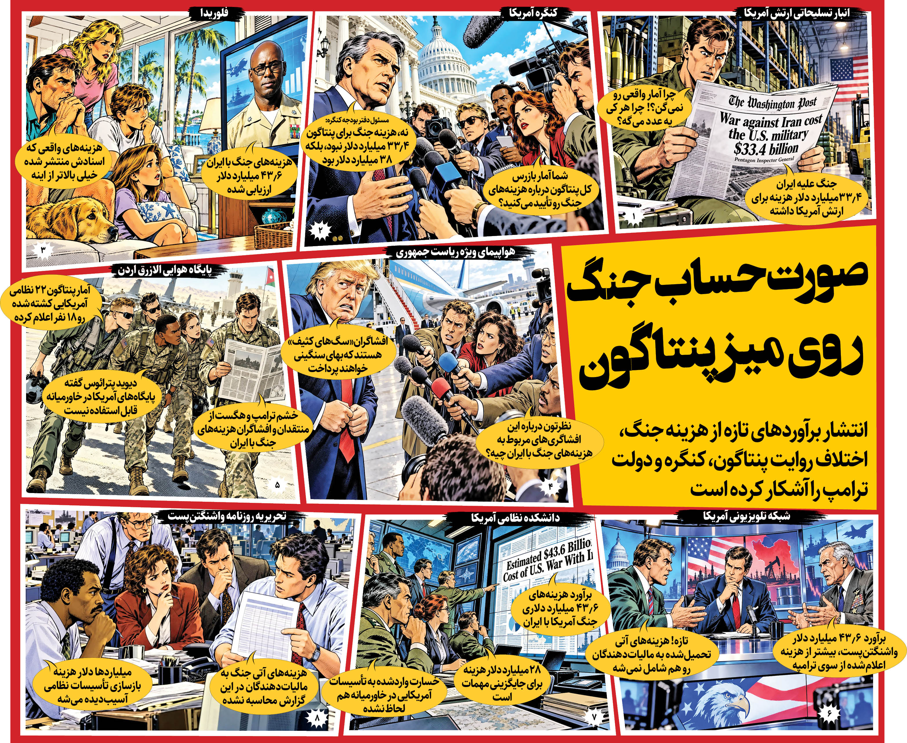 صورت‌حساب جنگ روی میز پنتاگون