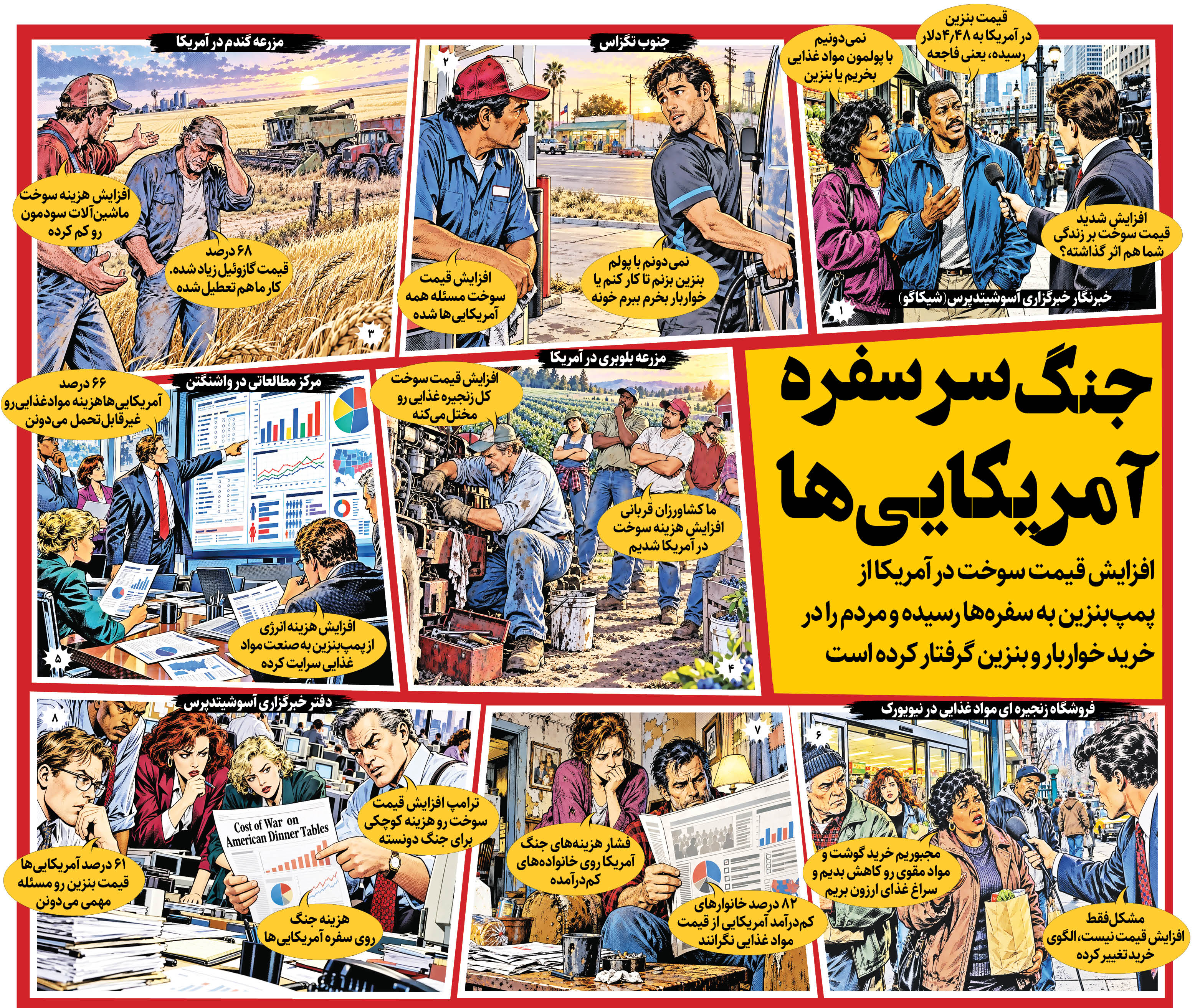 جنگ سر سفره آمریکایی‌ها