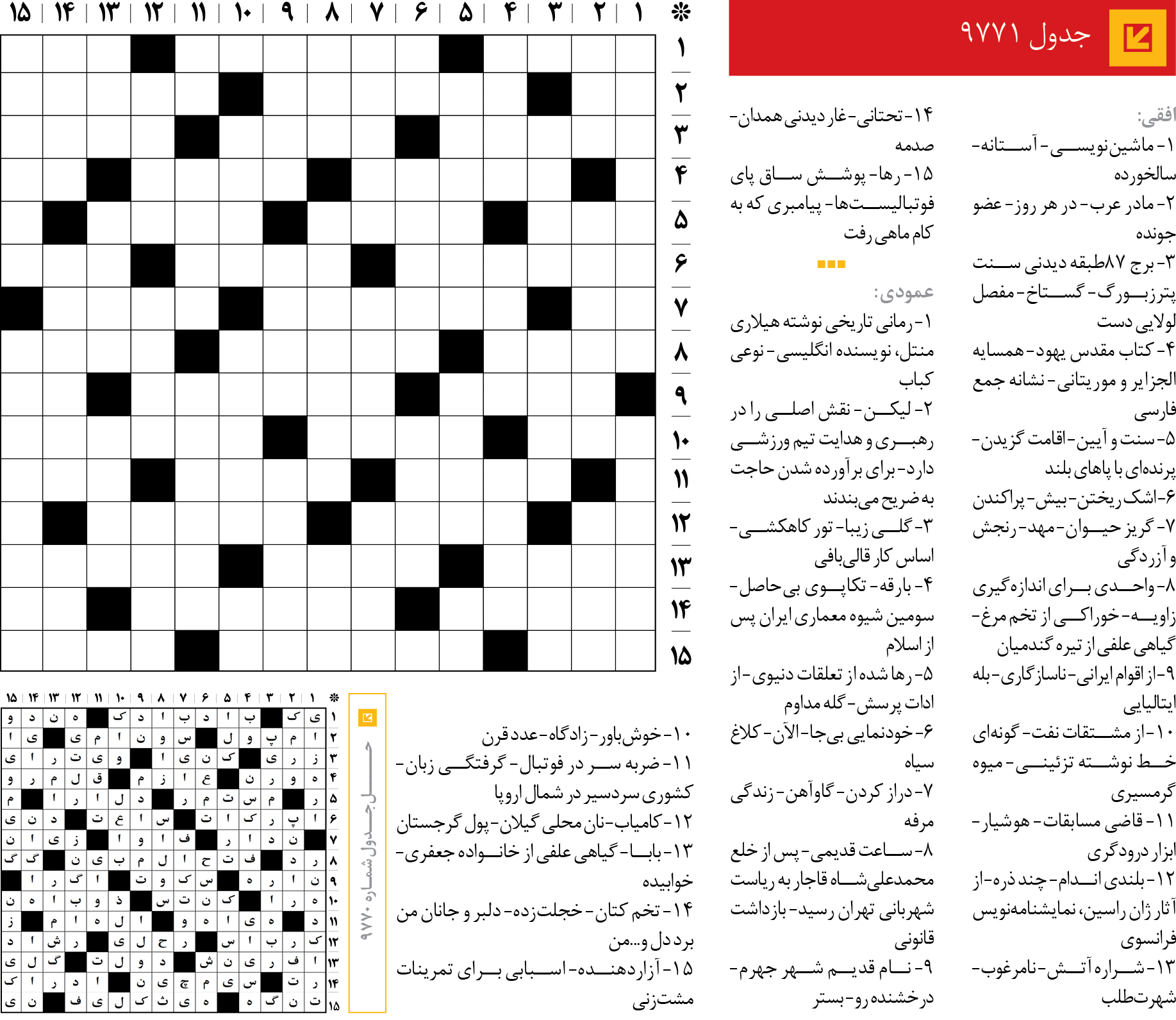 جدول 9771