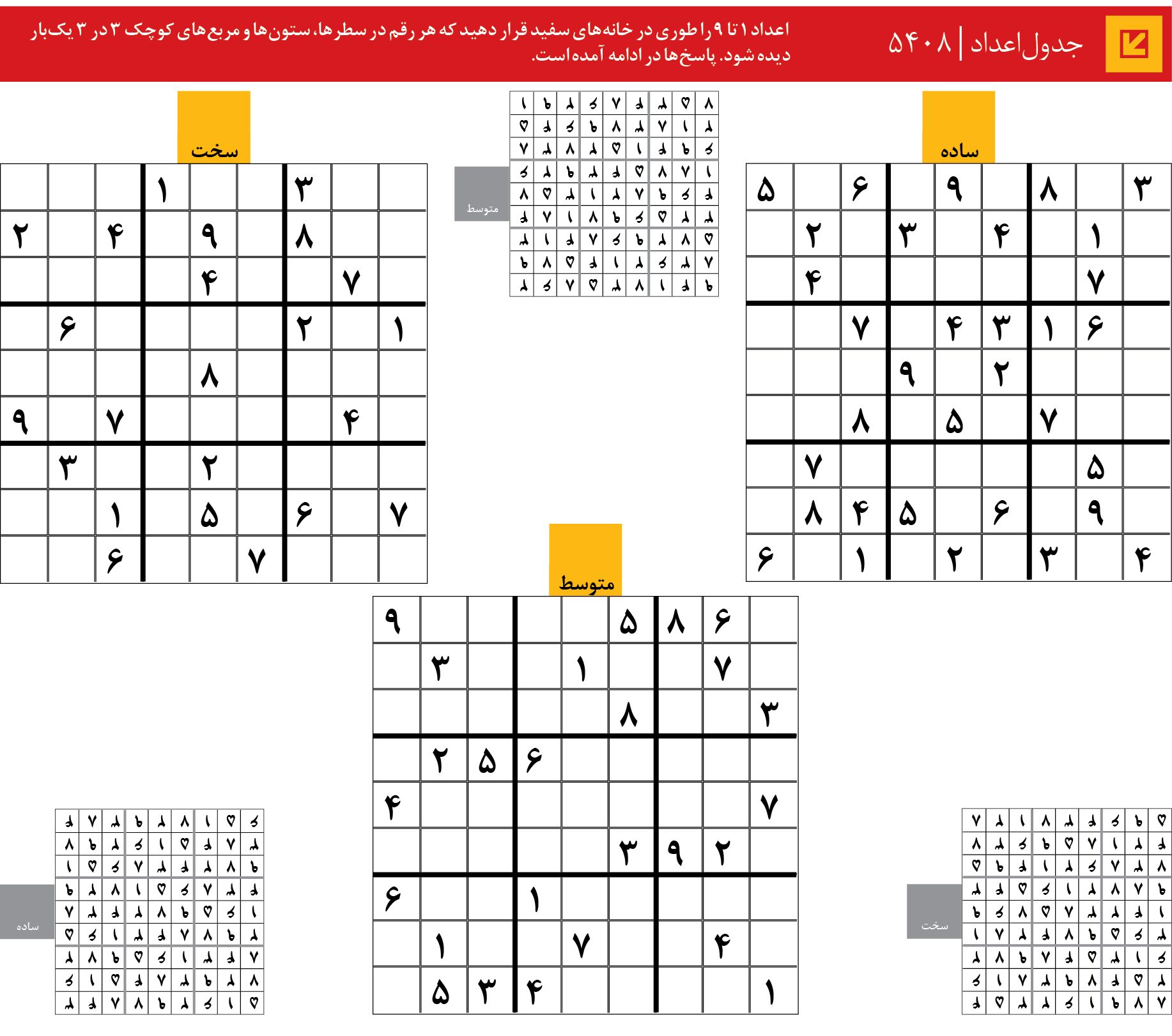 جدول‌اعداد | 5408