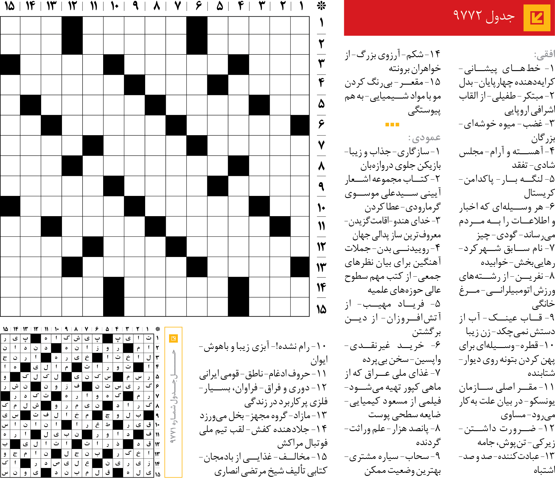 جدول 9772