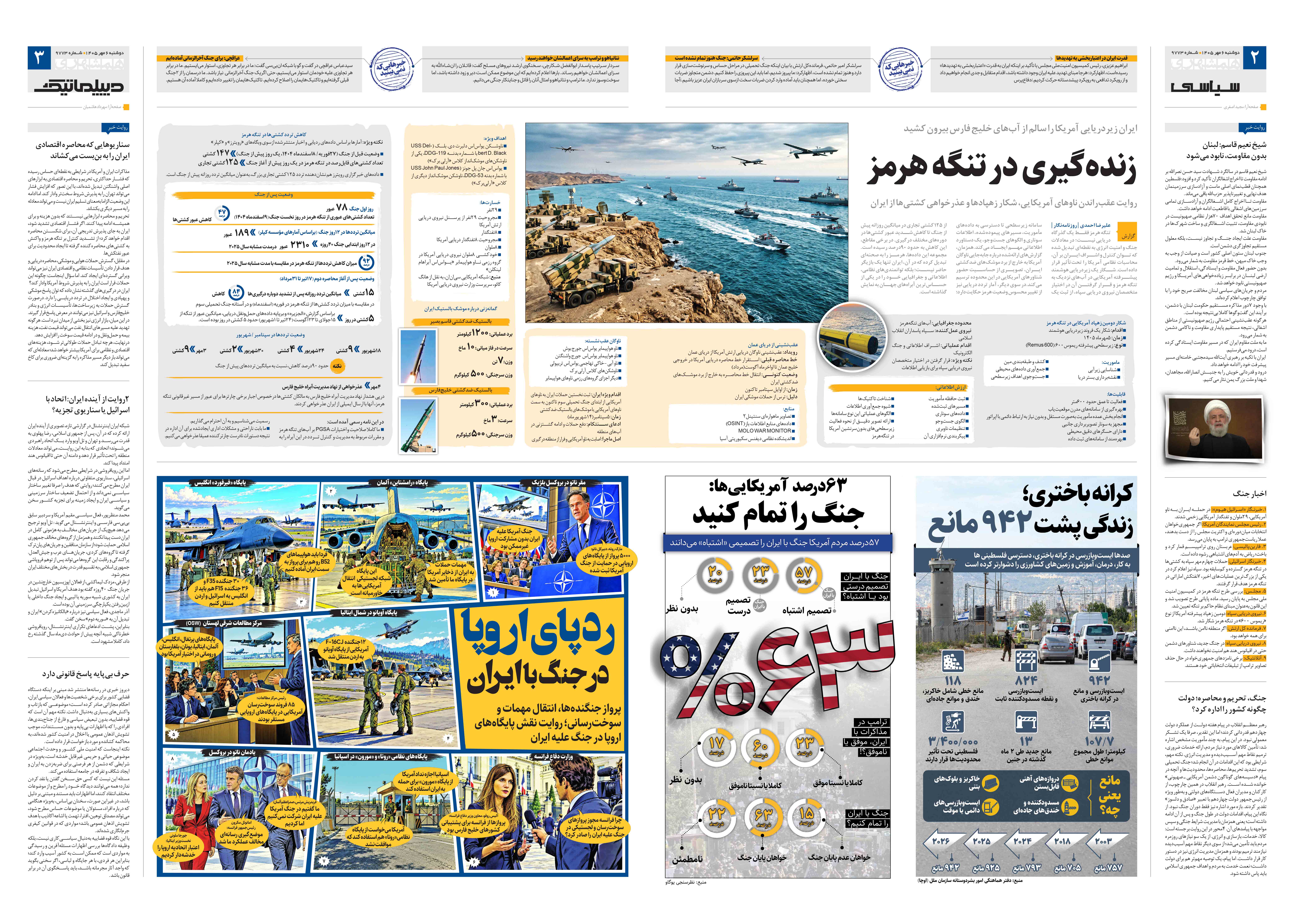 سیاسی- دیپلماتیک