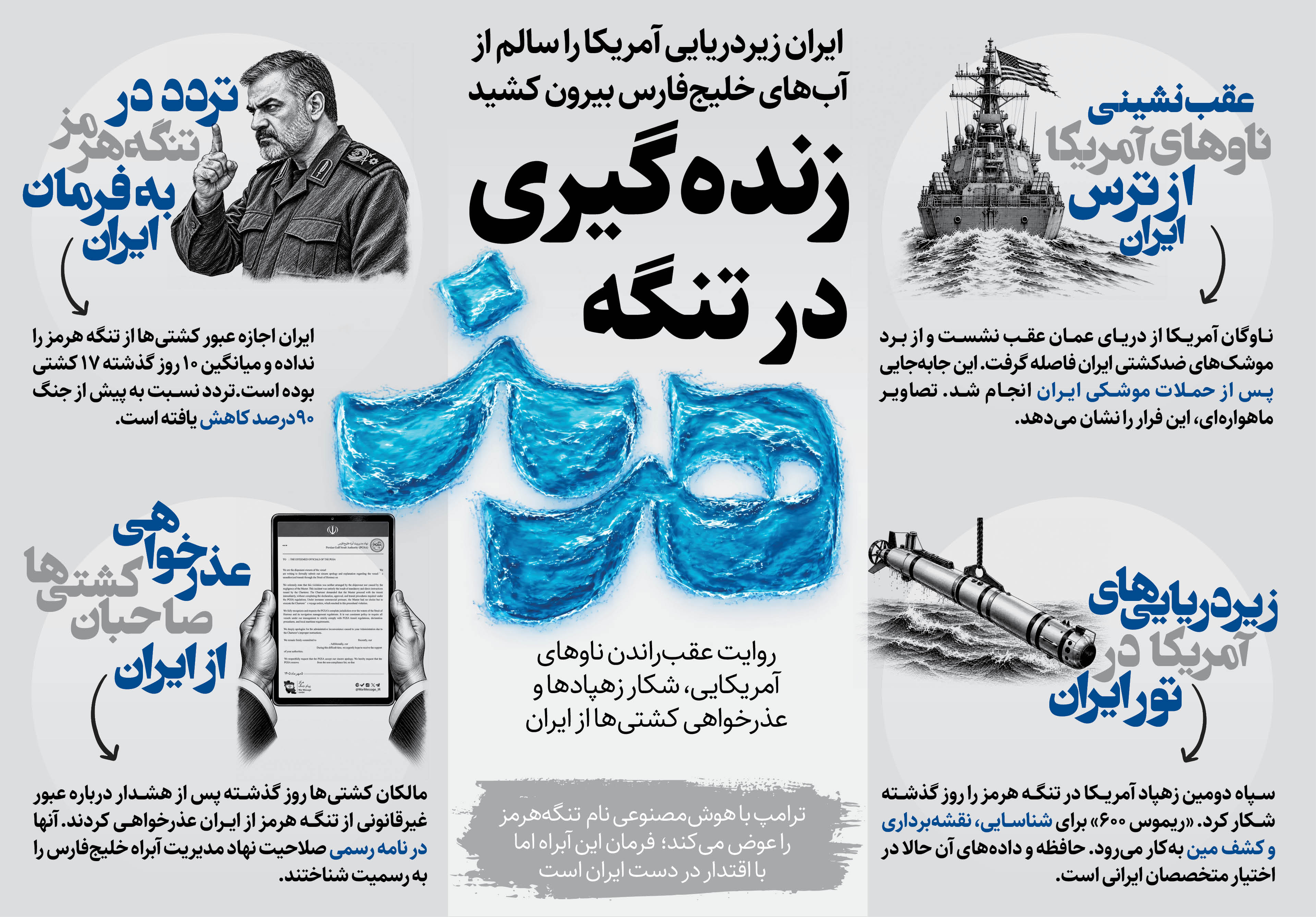 ایران زیردریایی آمریکا را سالم از آب‌های خلیج فارس بیرون کشید