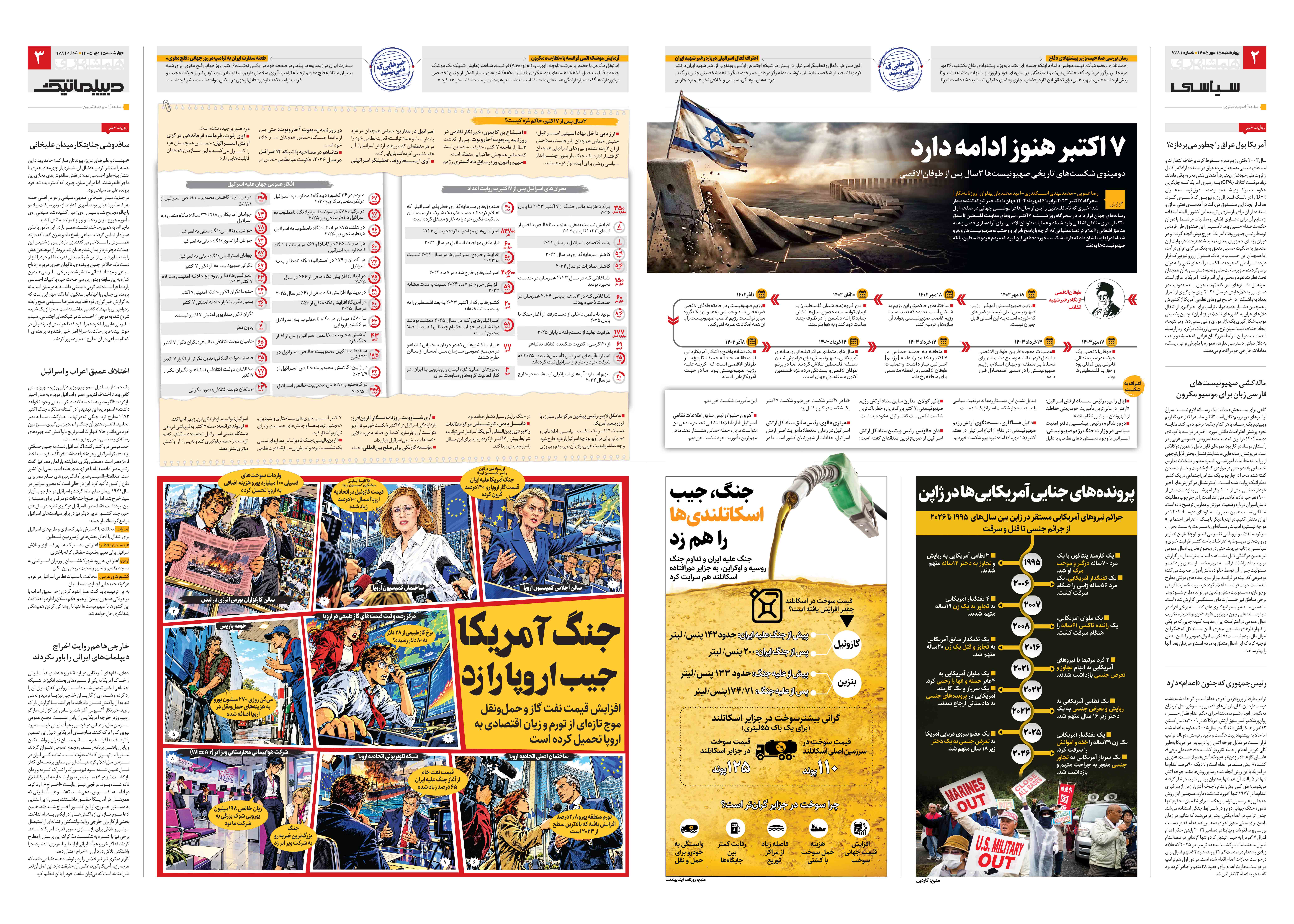 سیاسی- دیپلماتیک