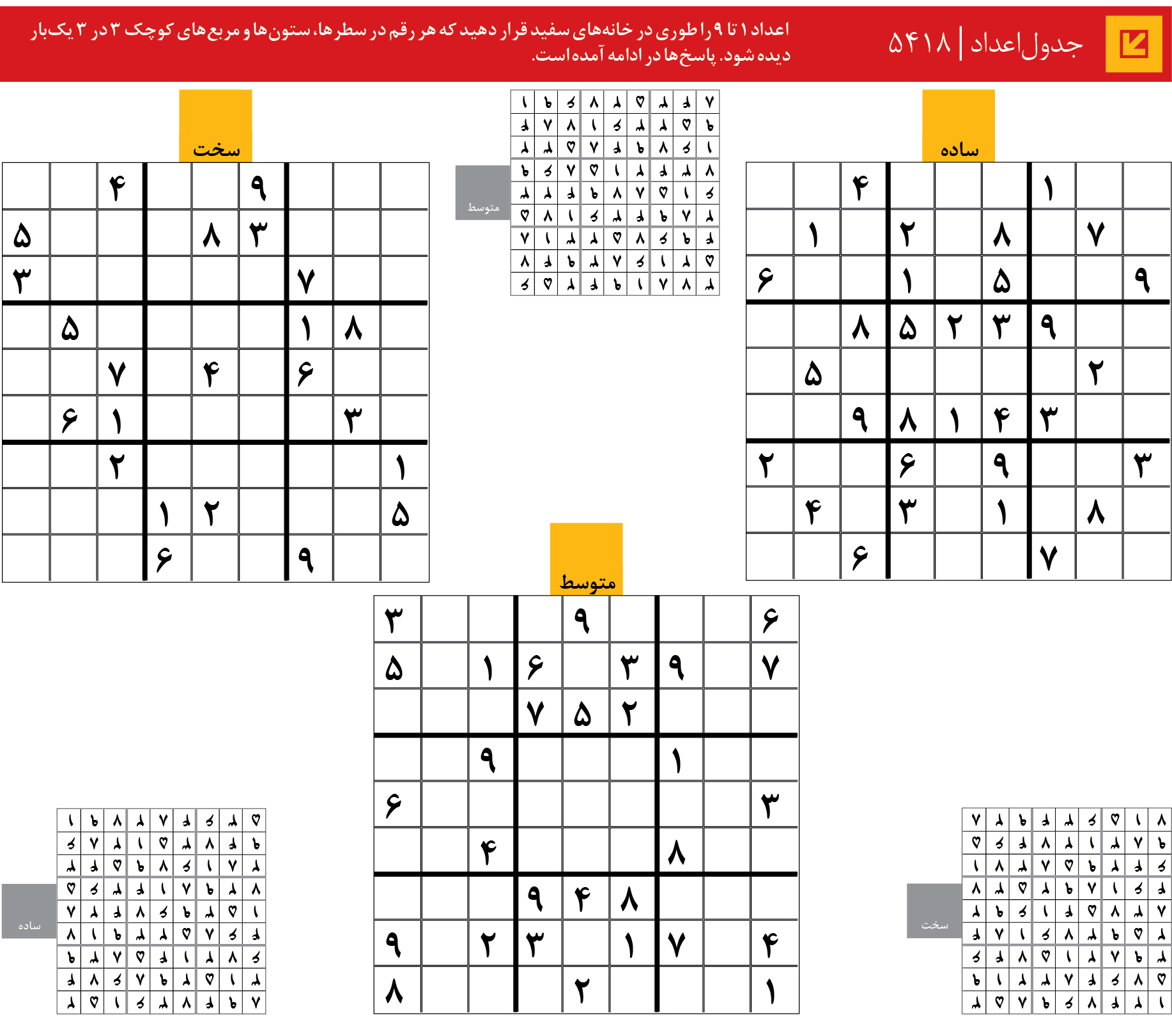 جدول‌اعداد | 5418