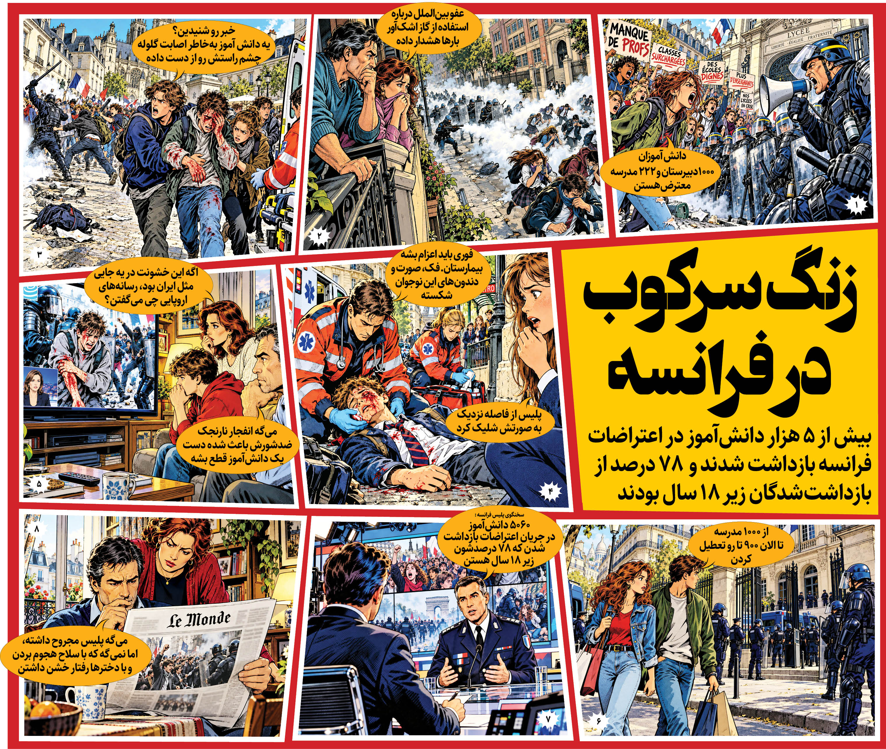 زنگ سرکوب در فرانسه