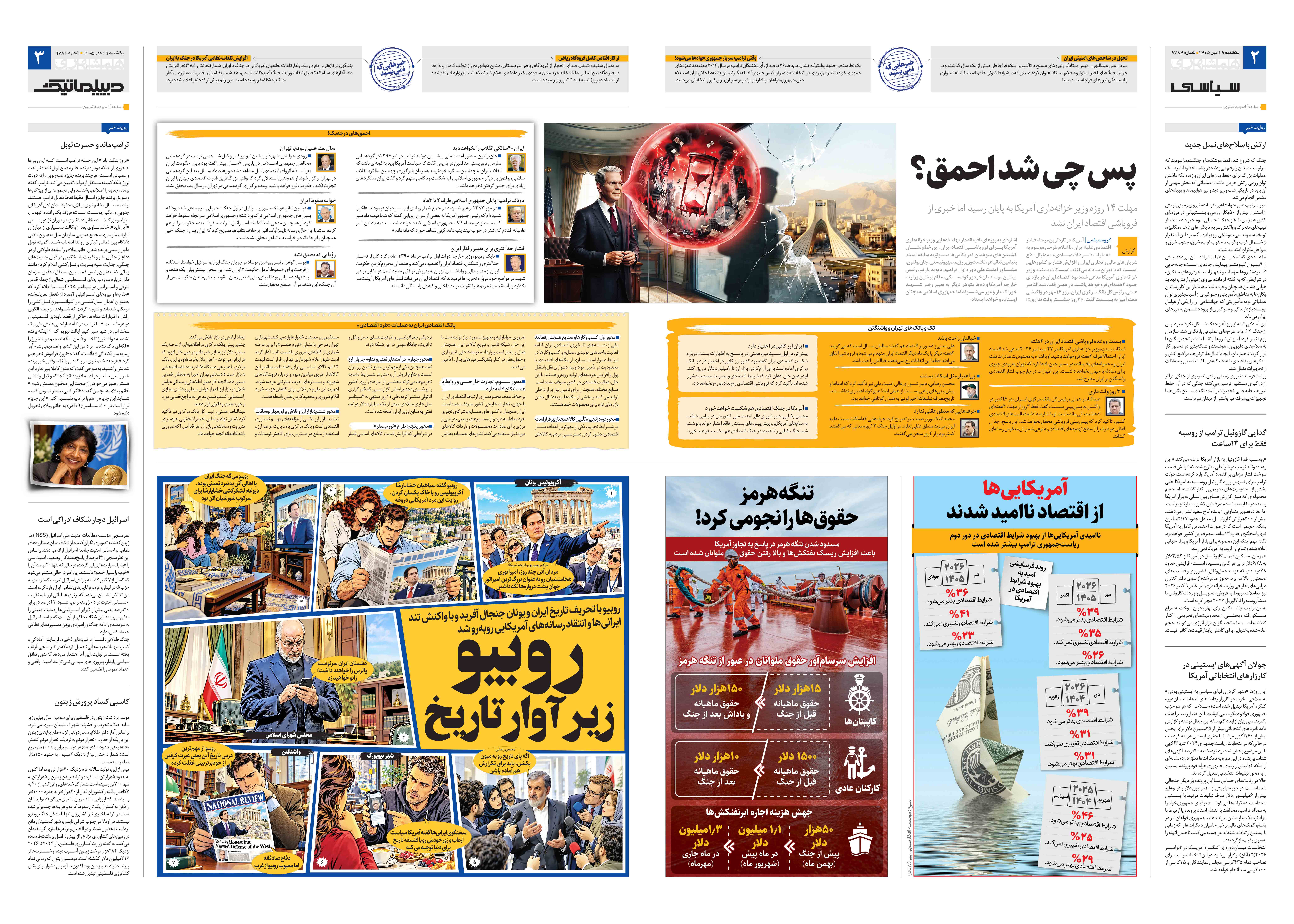 سیاسی- دیپلماتیک