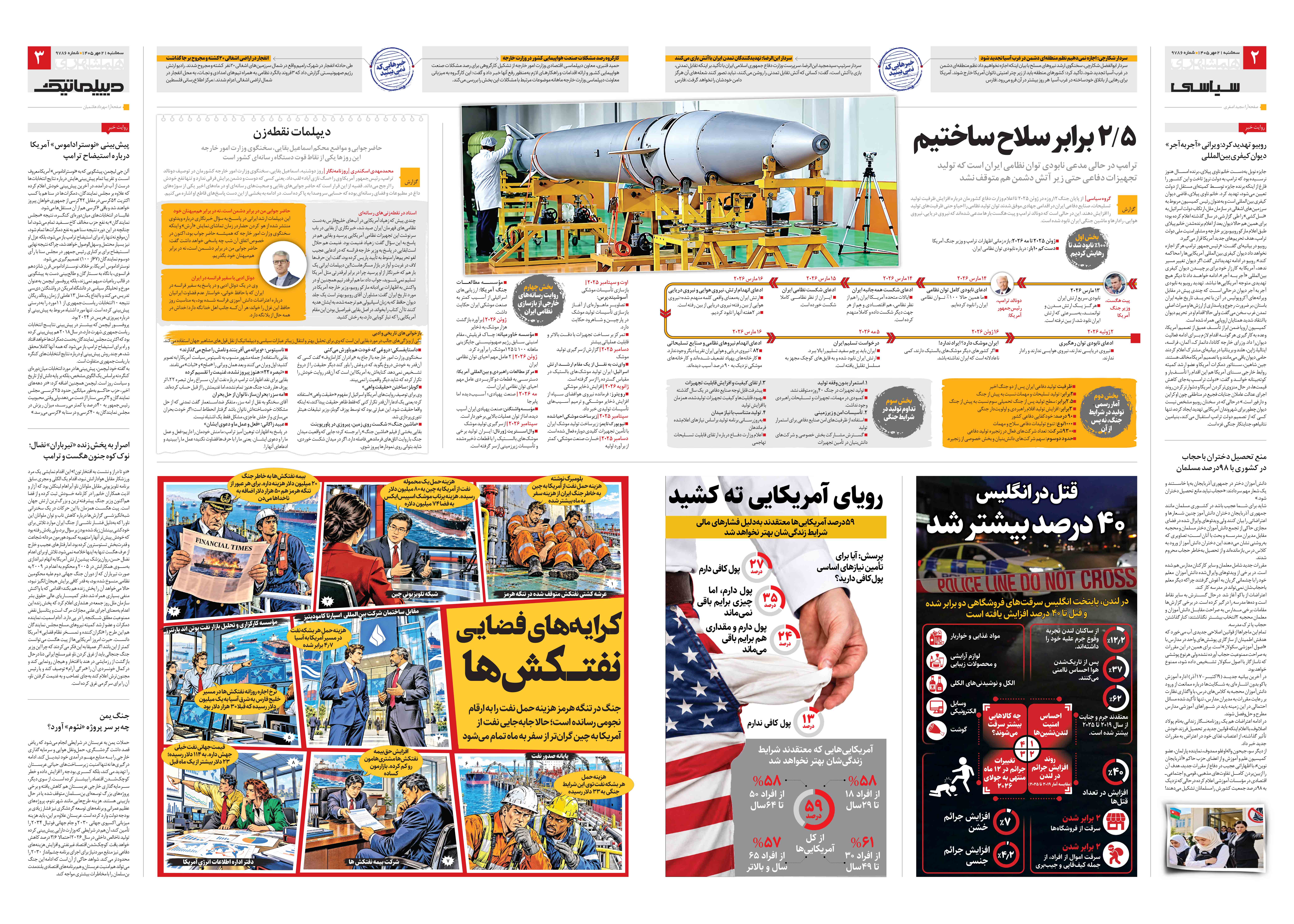 سیاسی- دیپلماتیک